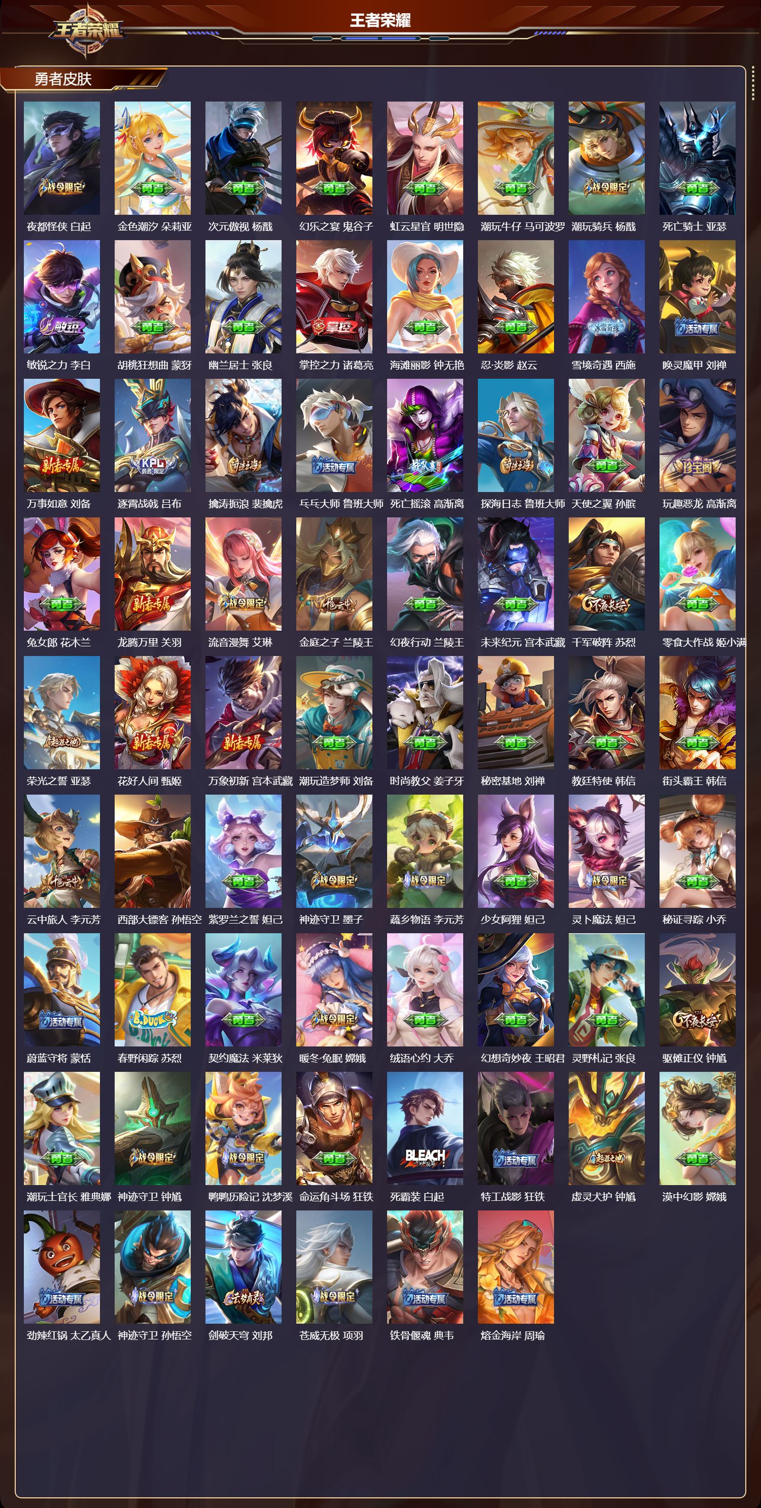 WZMK3482327王者荣耀账号详情图4