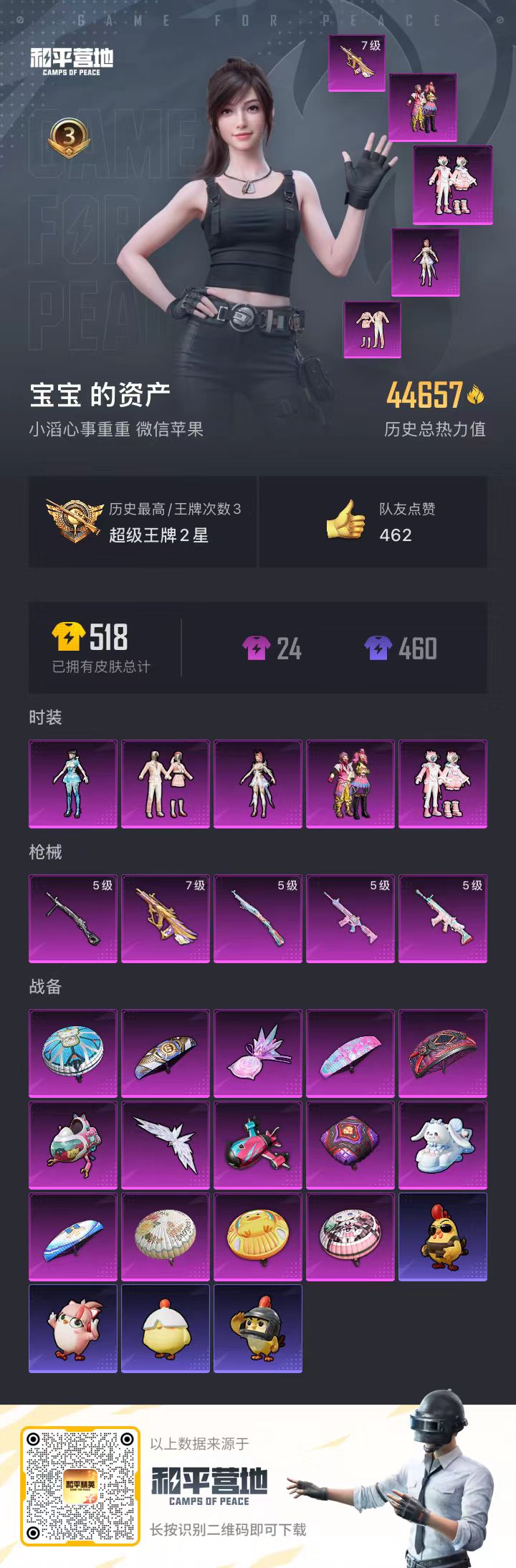 HPSJ3453869和平精英账号详情图3