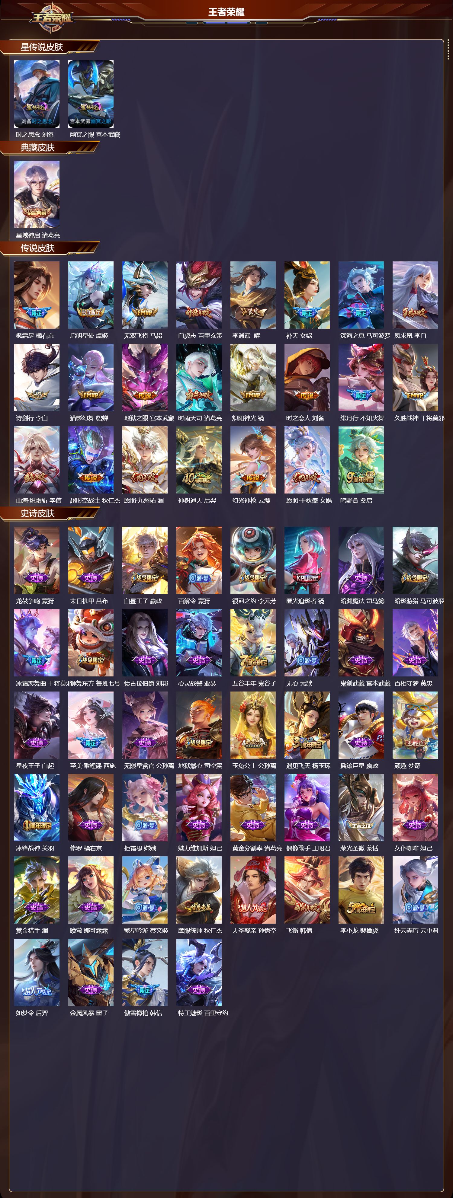 WZMK3482282王者荣耀账号详情图2