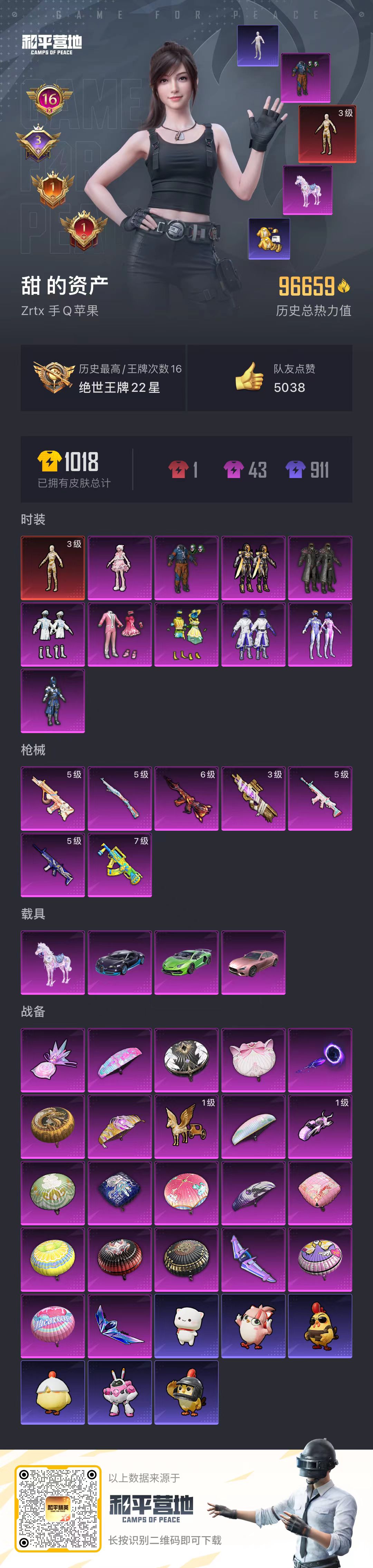 HPSJ3453939和平精英账号详情图2