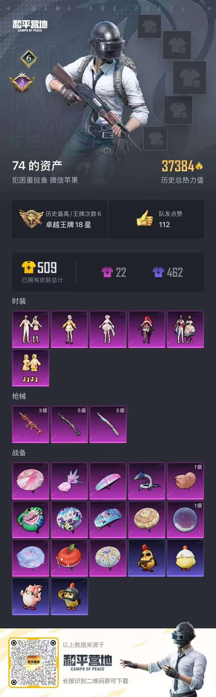 HPSJ3453753和平精英账号详情图3