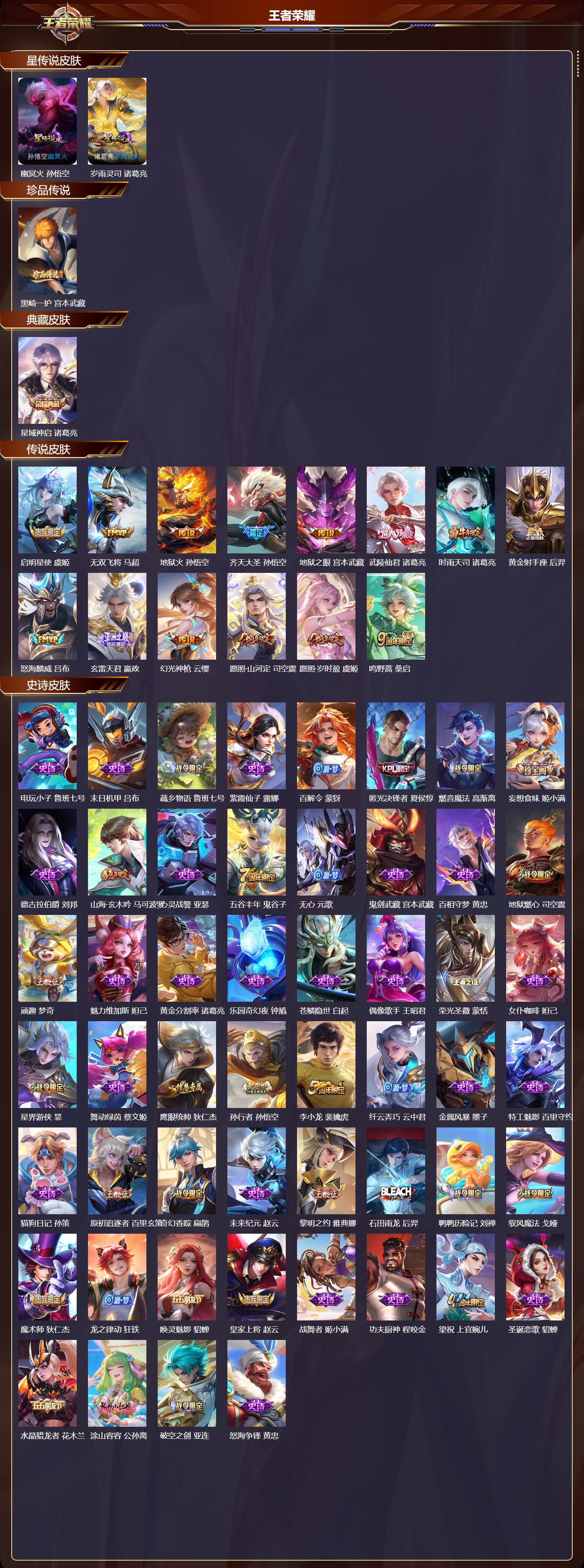 WZMK3482327王者荣耀账号详情图2