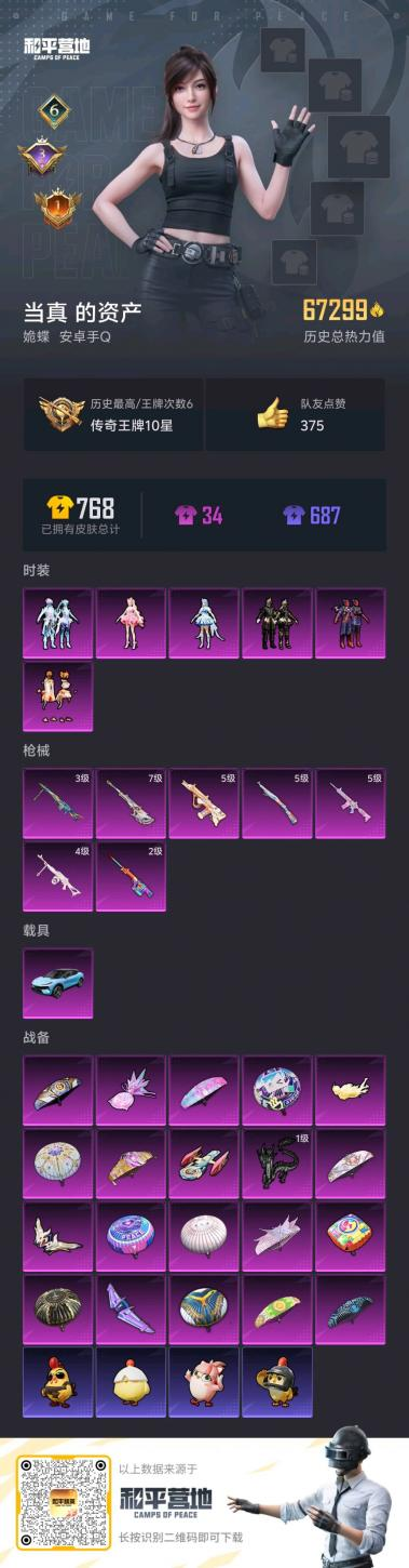 HPSJ43564和平精英账号详情图3 HPSJ43564和平精英账号详情图3