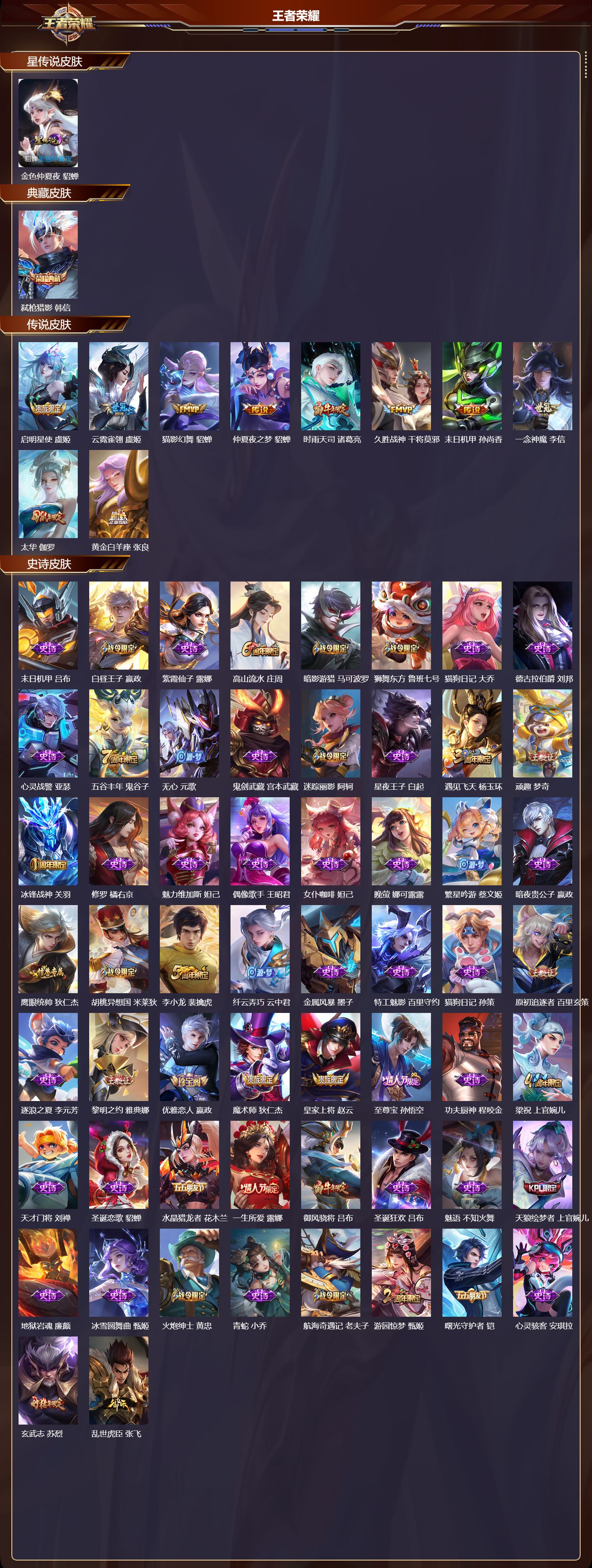 WZMK3482307王者荣耀账号详情图2