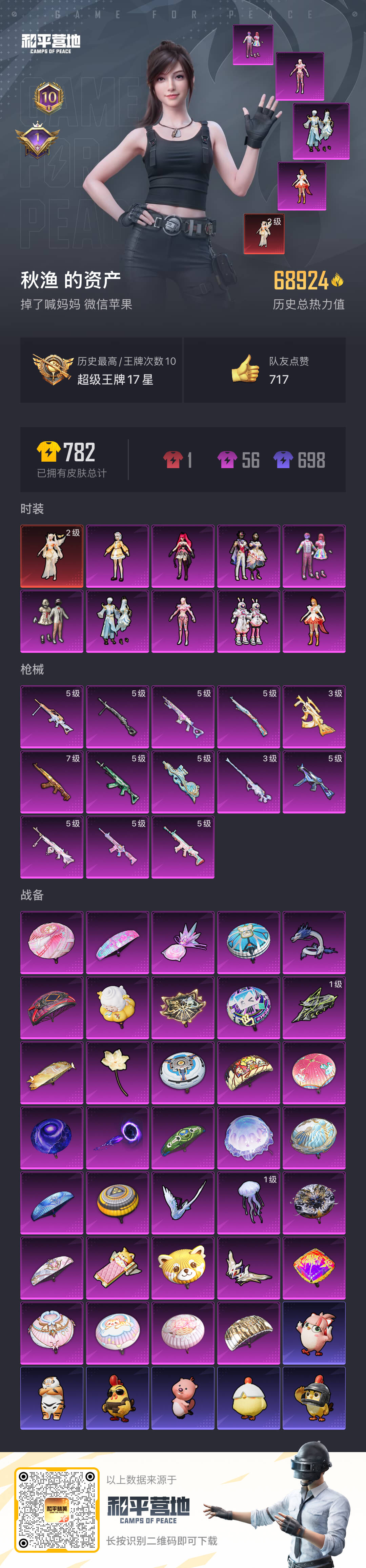 HPSJ3453928和平精英账号详情图4