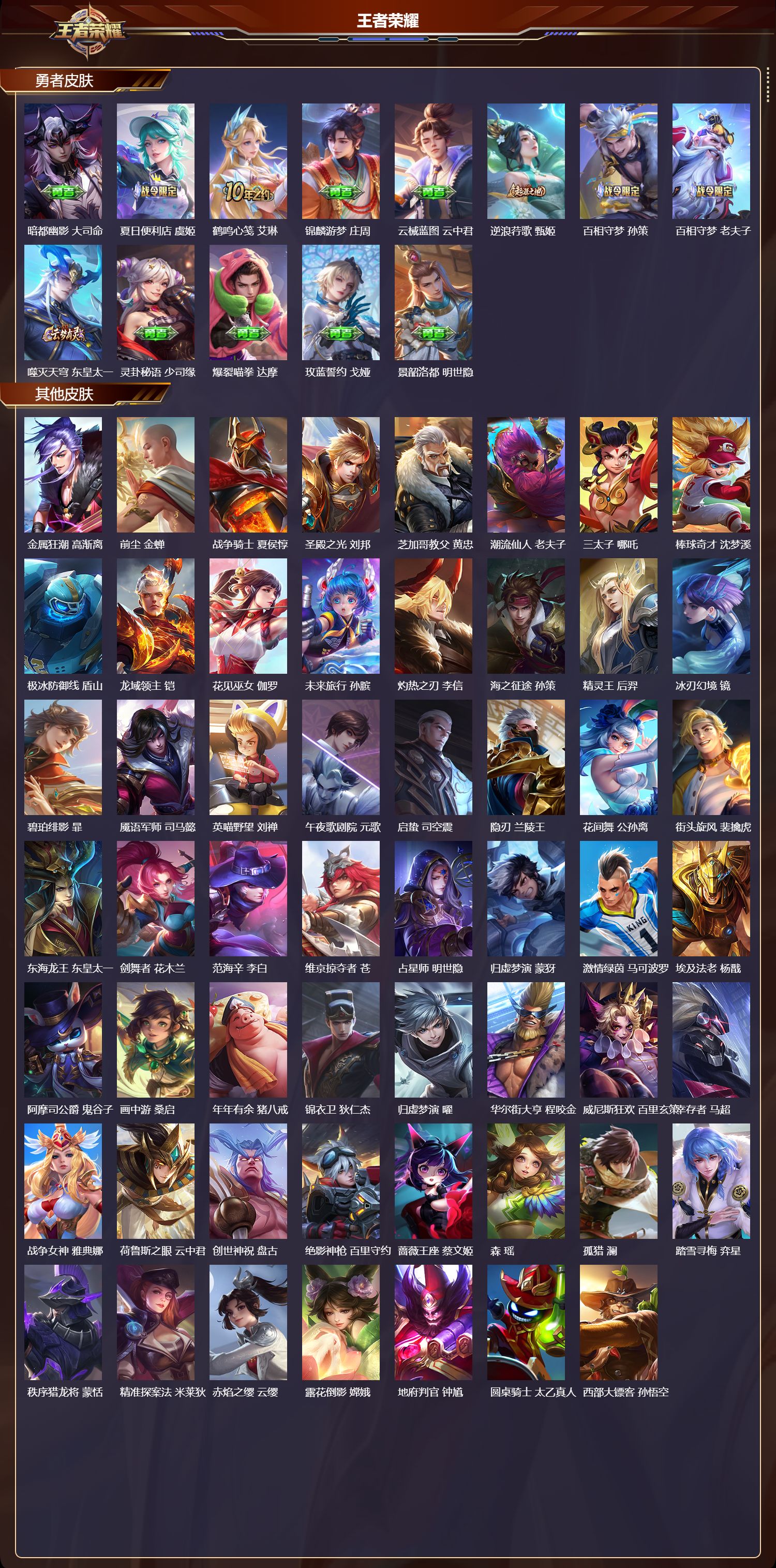 WZQM3482317王者荣耀账号详情图7