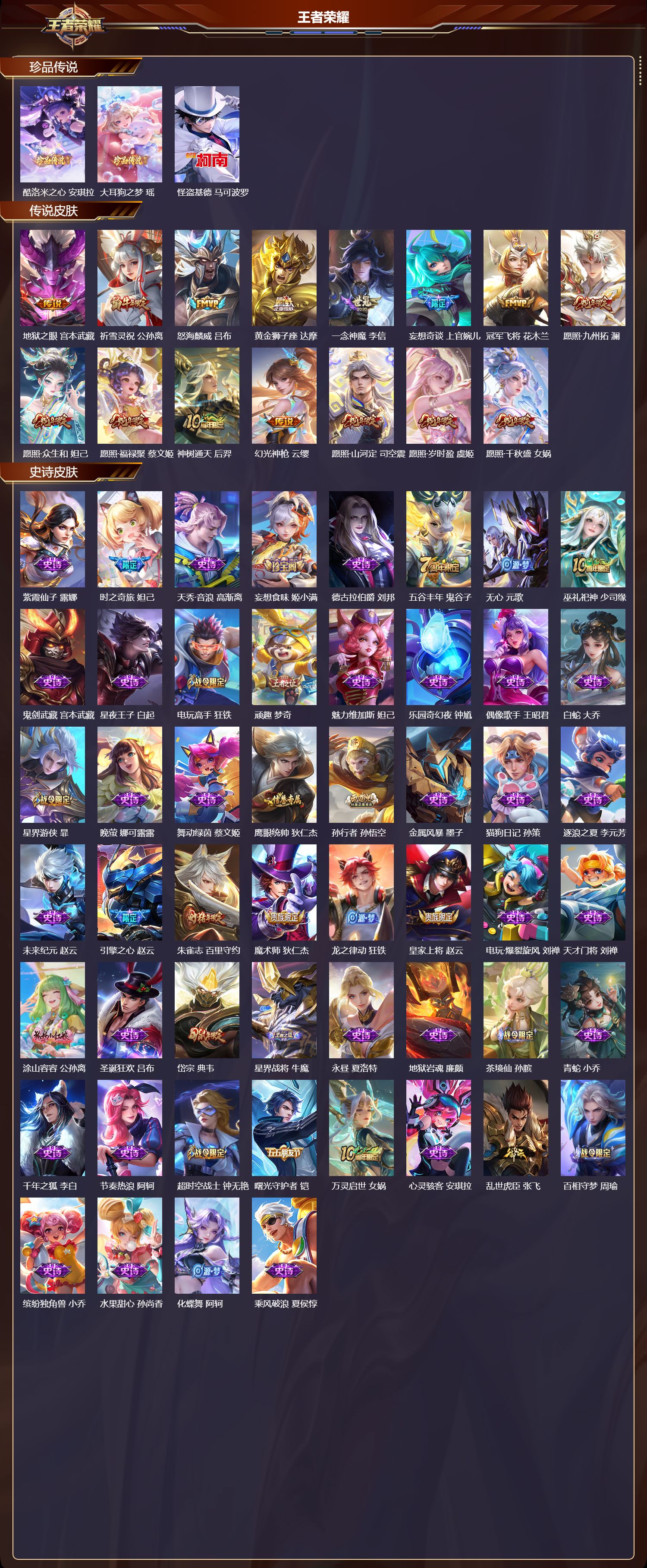 WZQM3482342王者荣耀账号详情图3