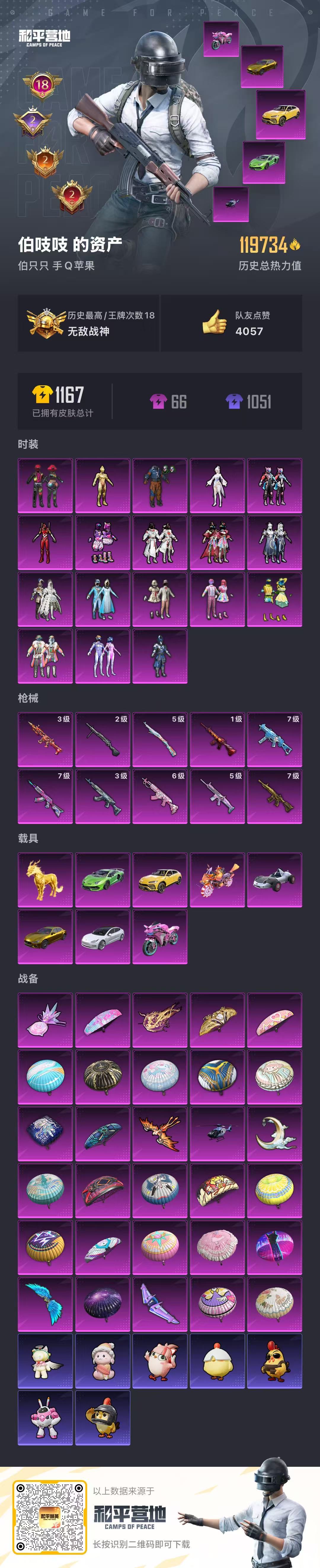 HPCMW3453898和平精英账号详情图2