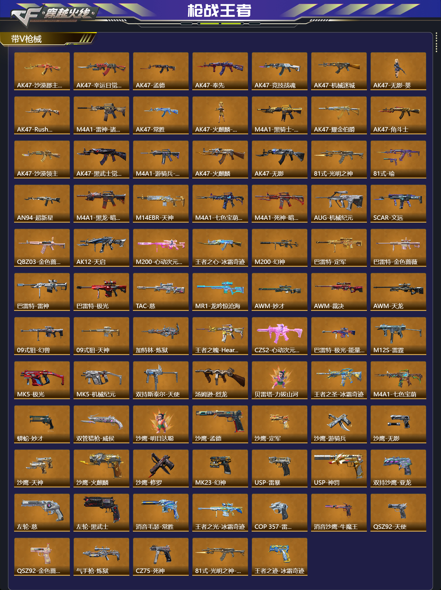 CFMFFWY42275枪战王者账号详情图3