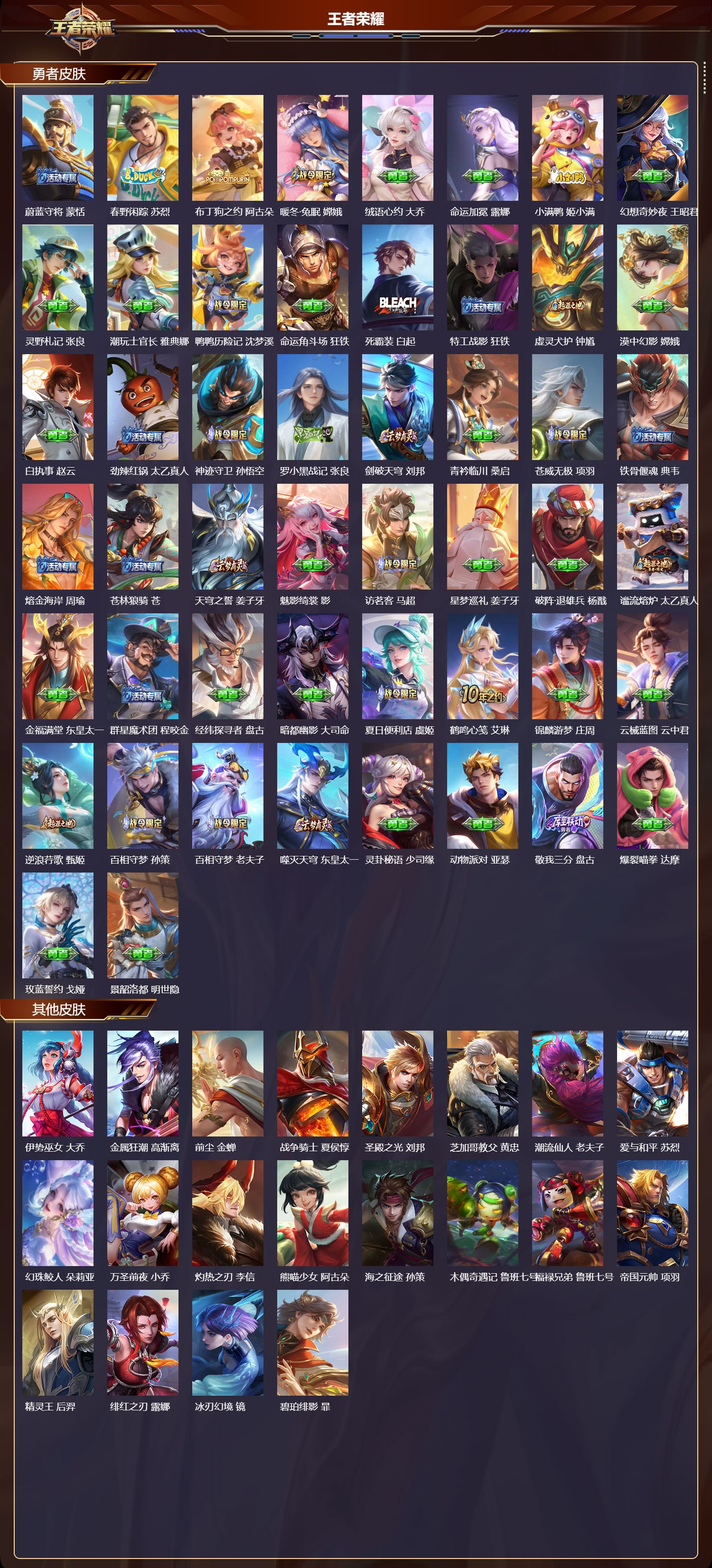 WZCMW416224王者荣耀账号详情图11