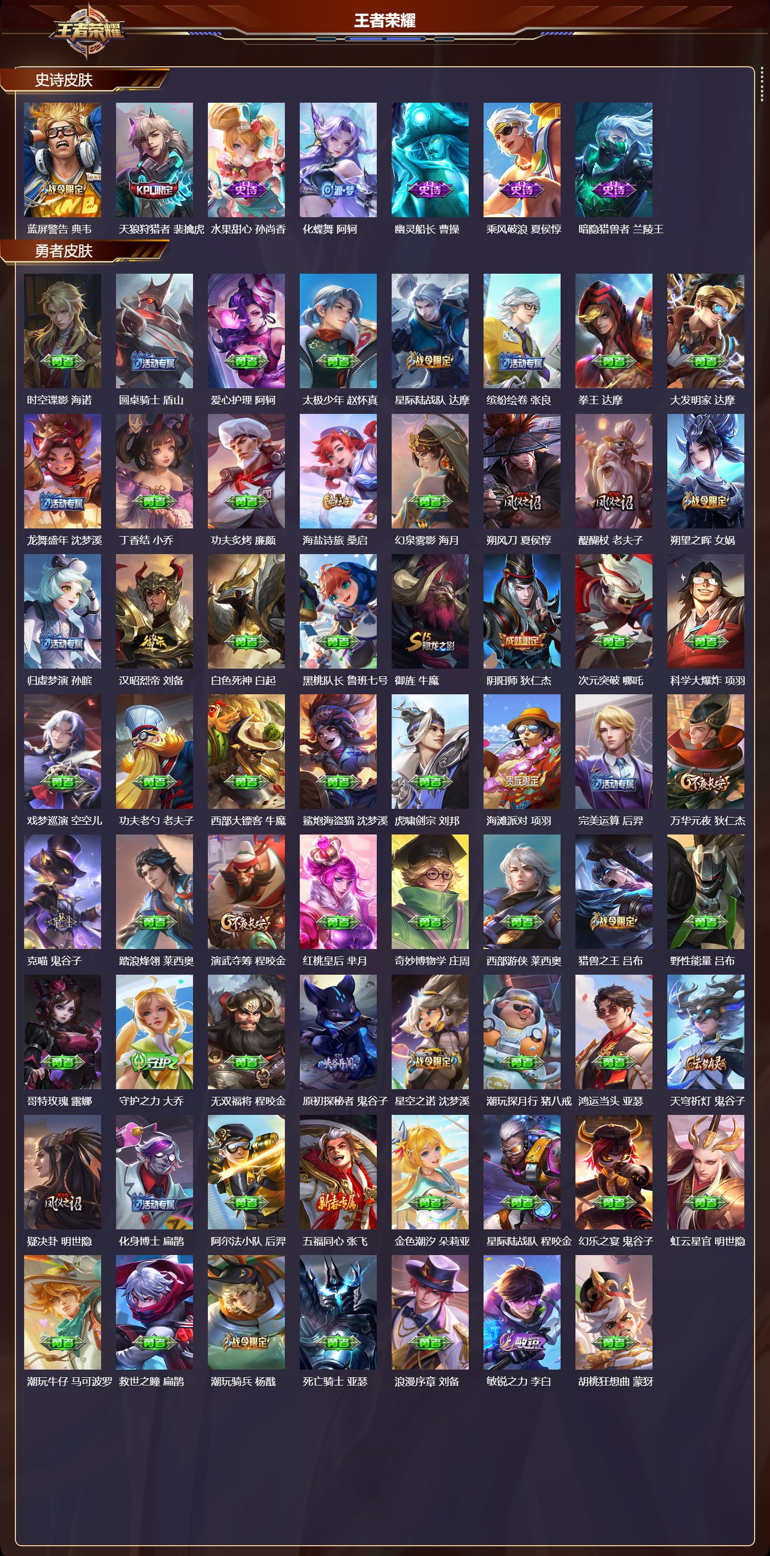 WZQM3482317王者荣耀账号详情图5