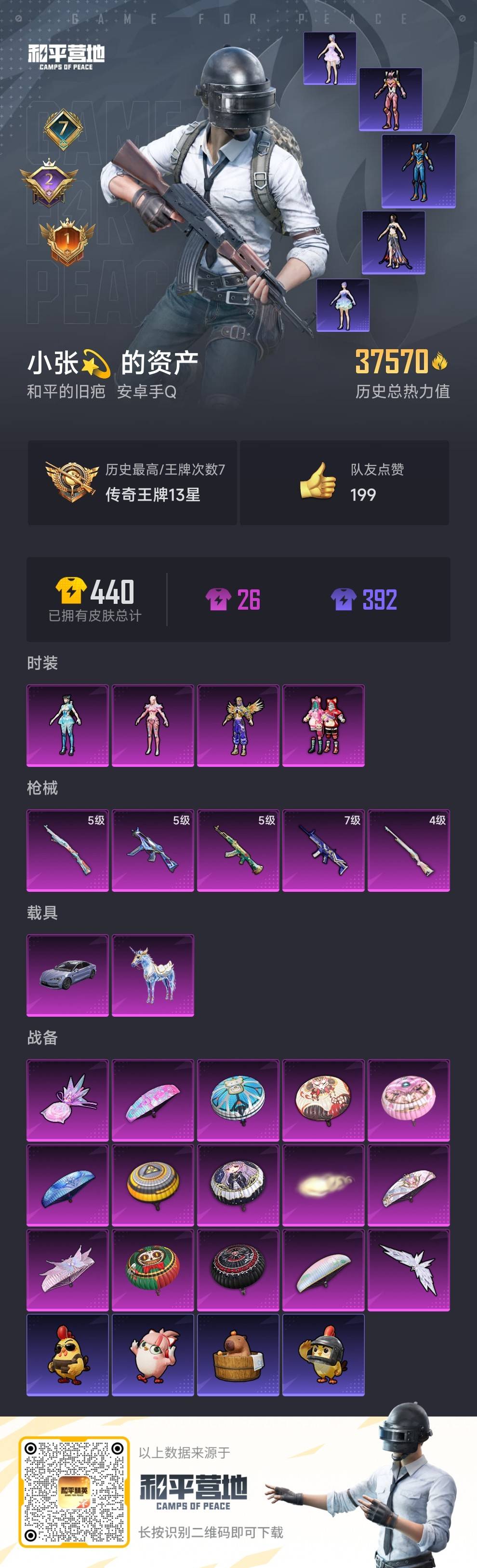 HPSJ45275和平精英账号详情图3