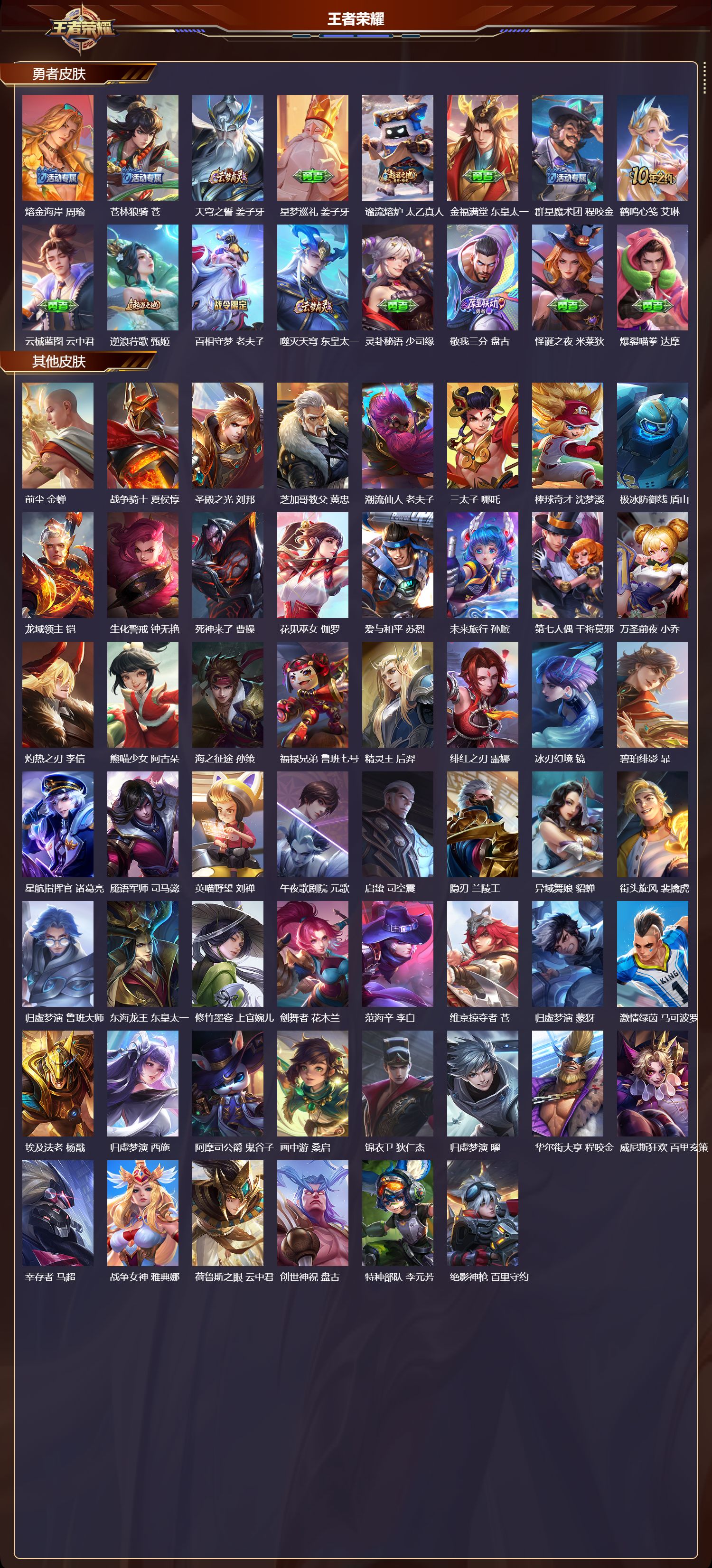 WZCMW416261王者荣耀账号详情图10