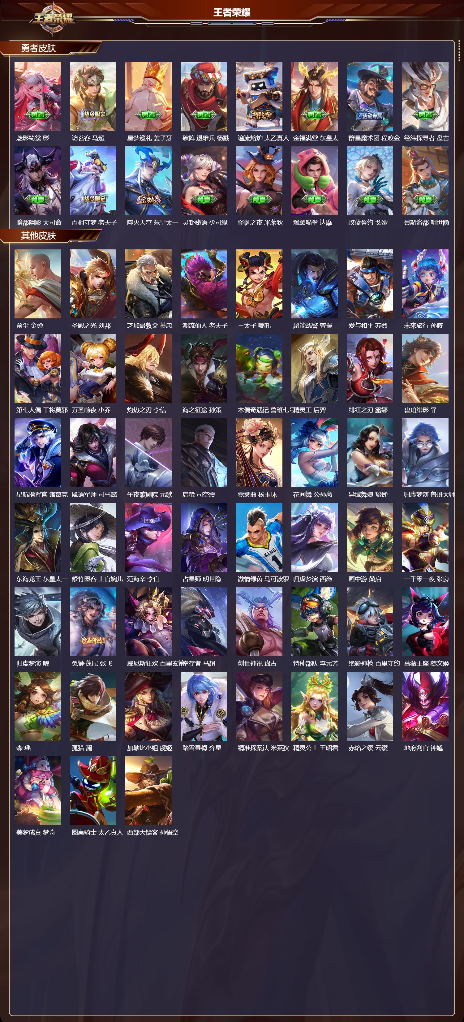 WZQM41399王者荣耀账号详情图6