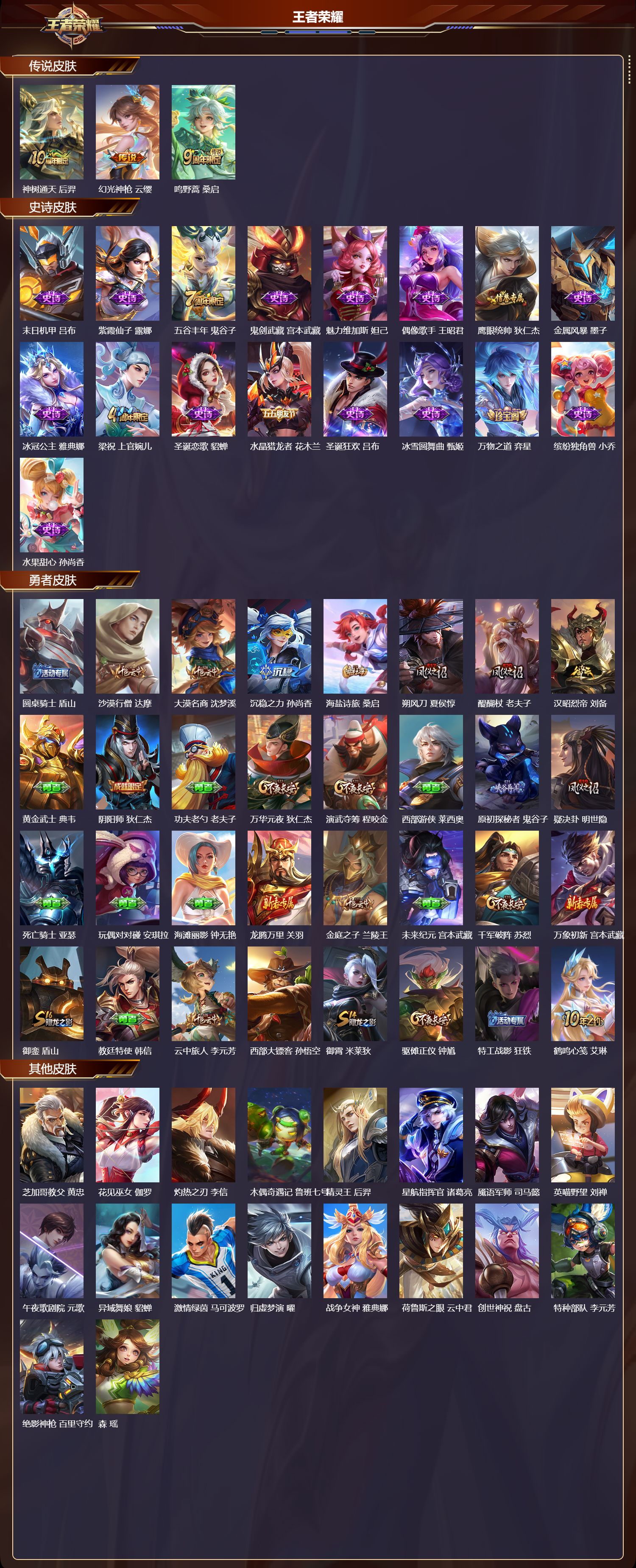 WZCMW416289王者荣耀账号详情图6