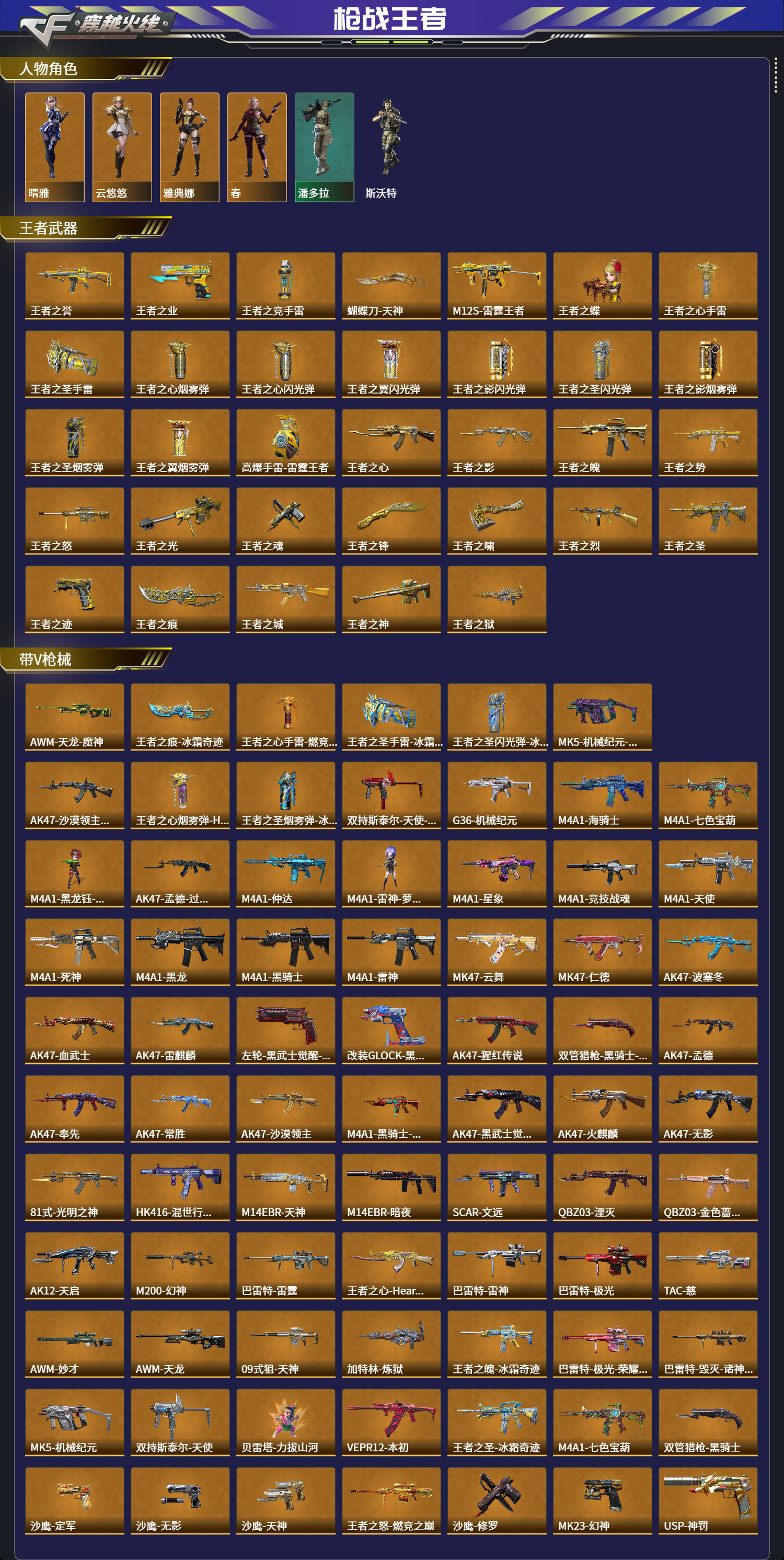 CFMFFWY42278枪战王者账号详情图4