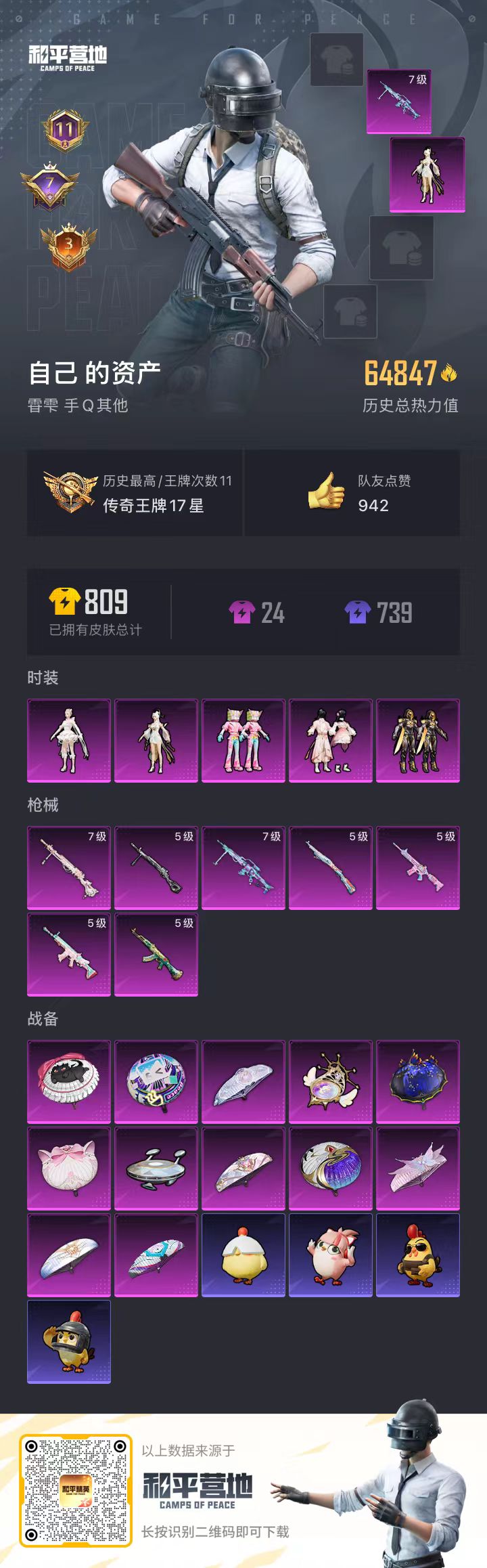 HPSJ3454997和平精英账号详情图4