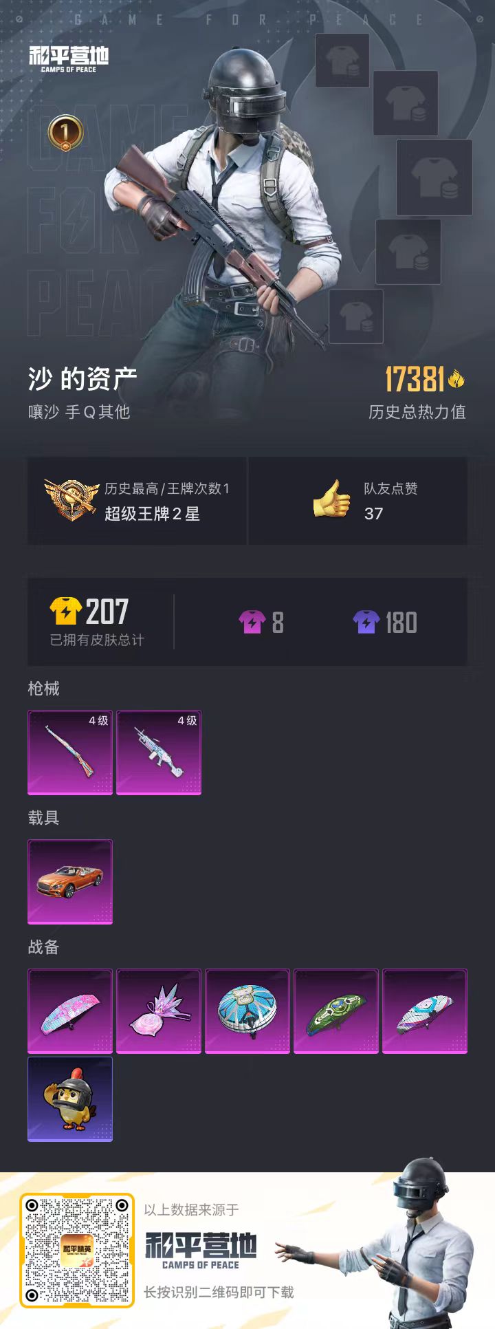 HPCMW410116和平精英账号详情图2