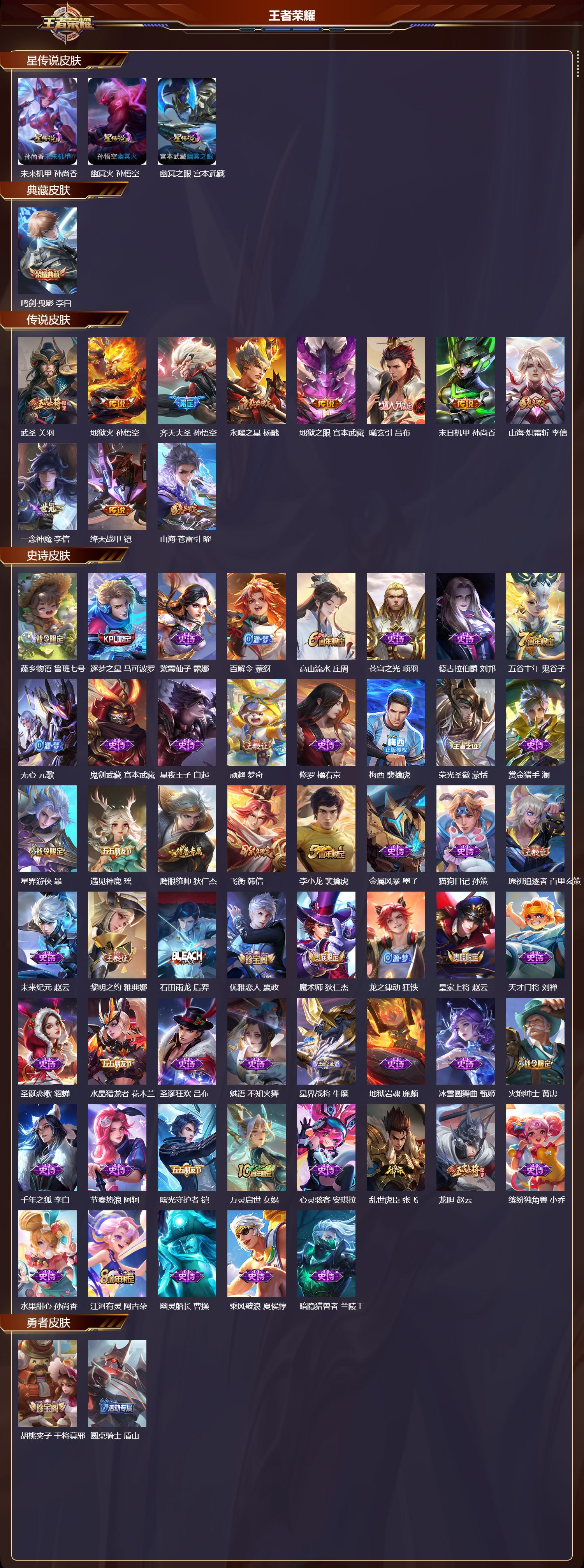 WZQM41389王者荣耀账号详情图3