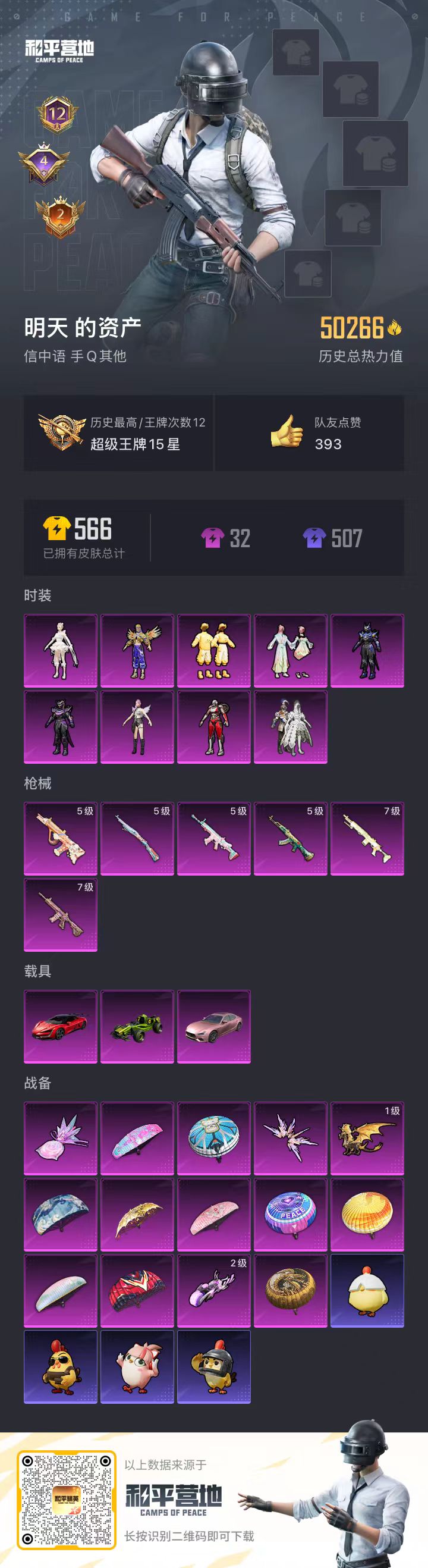 HPSJ45288和平精英账号详情图3