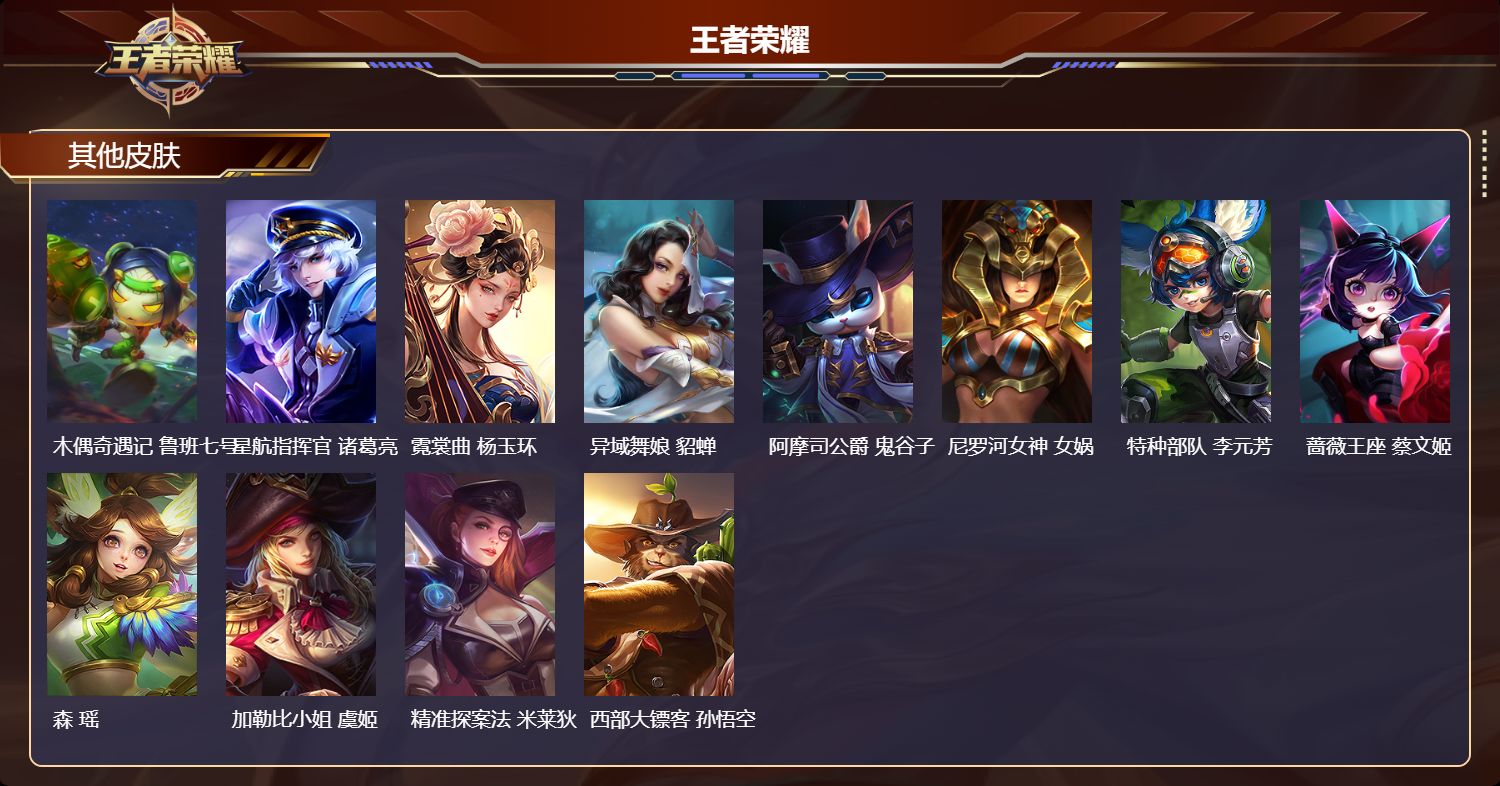 WZCMW416285王者荣耀账号详情图7