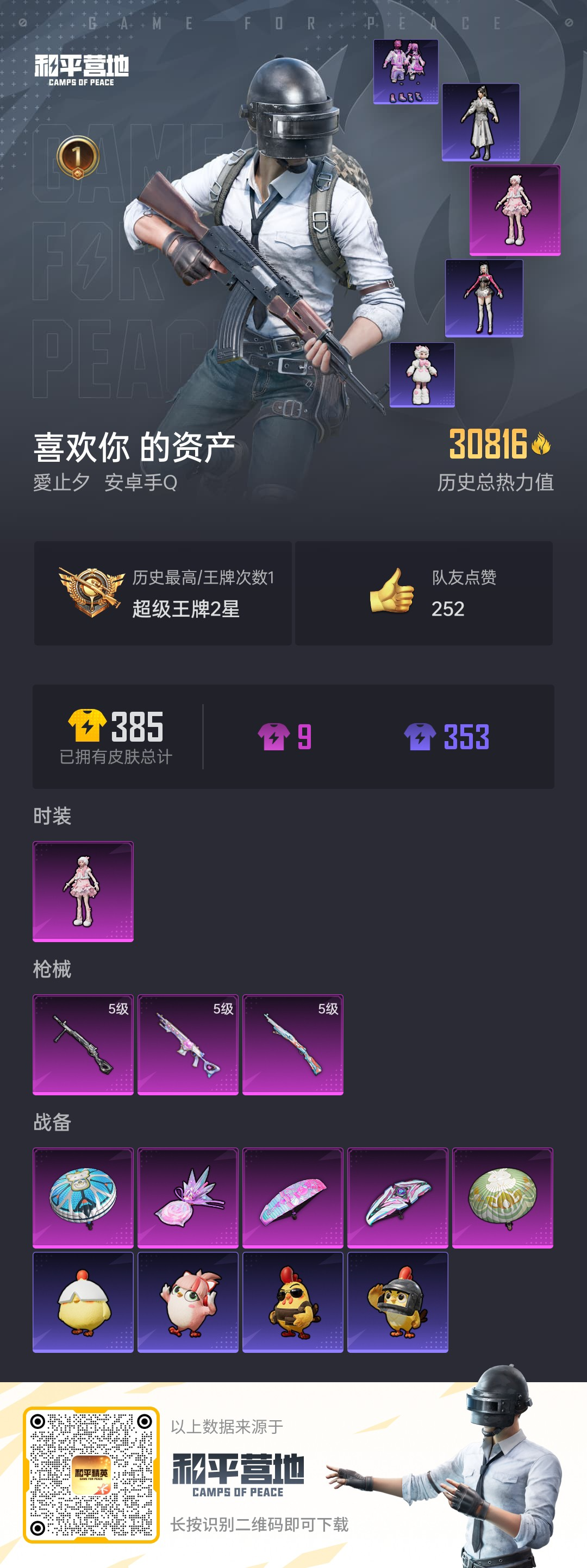 HPSJ3455027和平精英账号详情图4