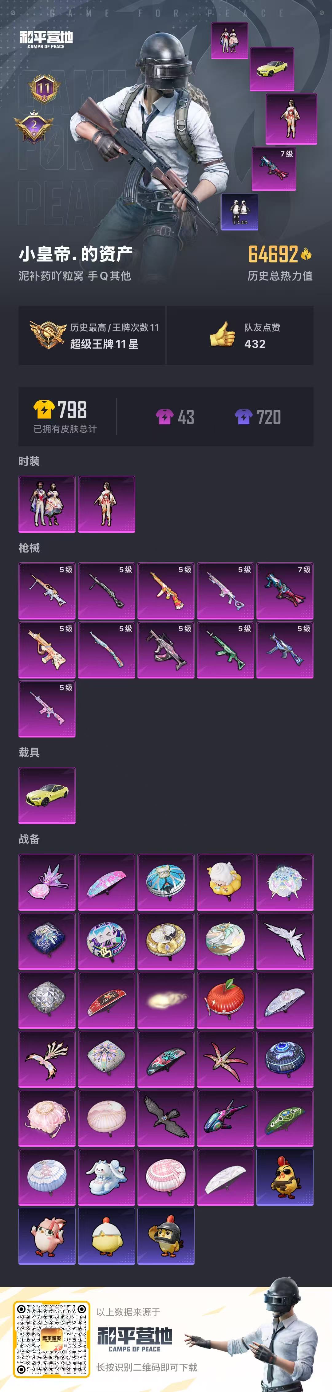 HPSJ45227和平精英账号详情图3