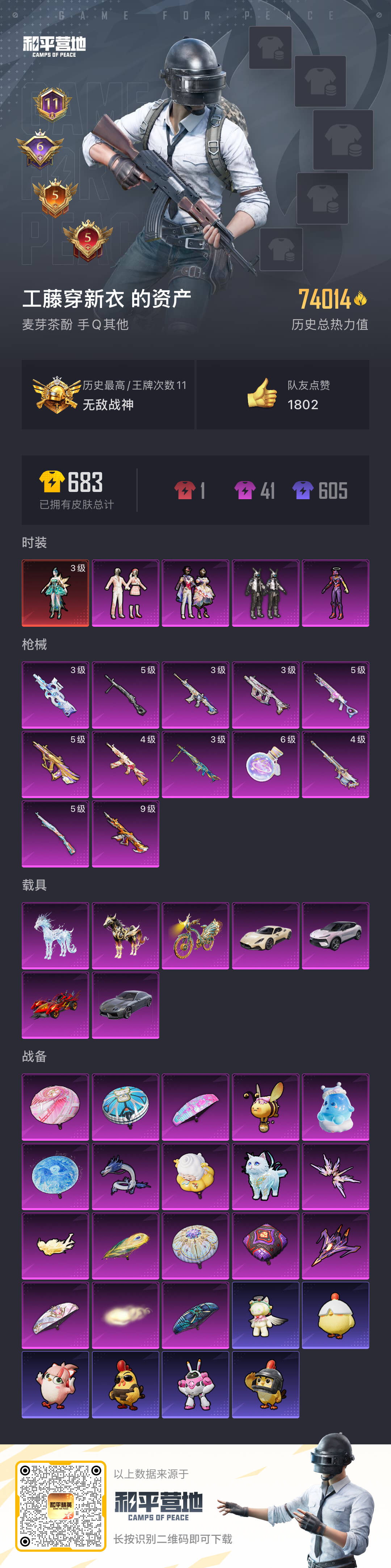 HPSJ45208和平精英账号详情图3