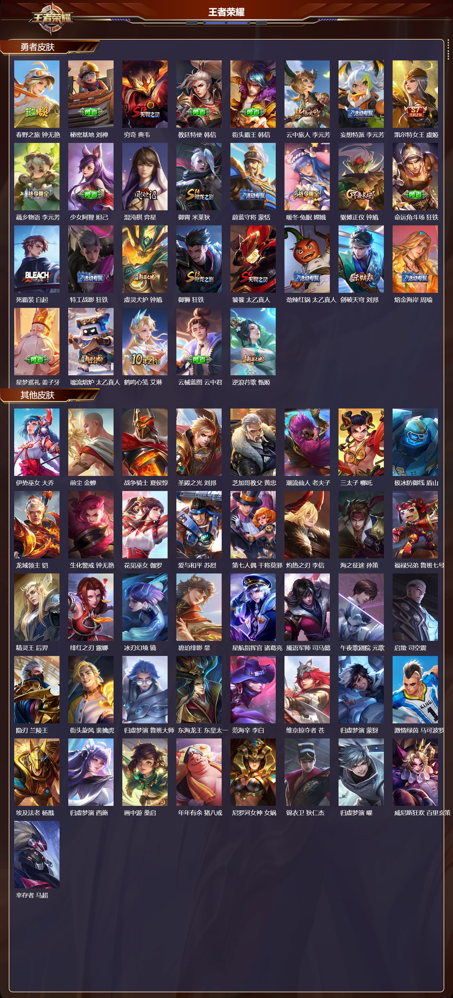 WZQM41389王者荣耀账号详情图5