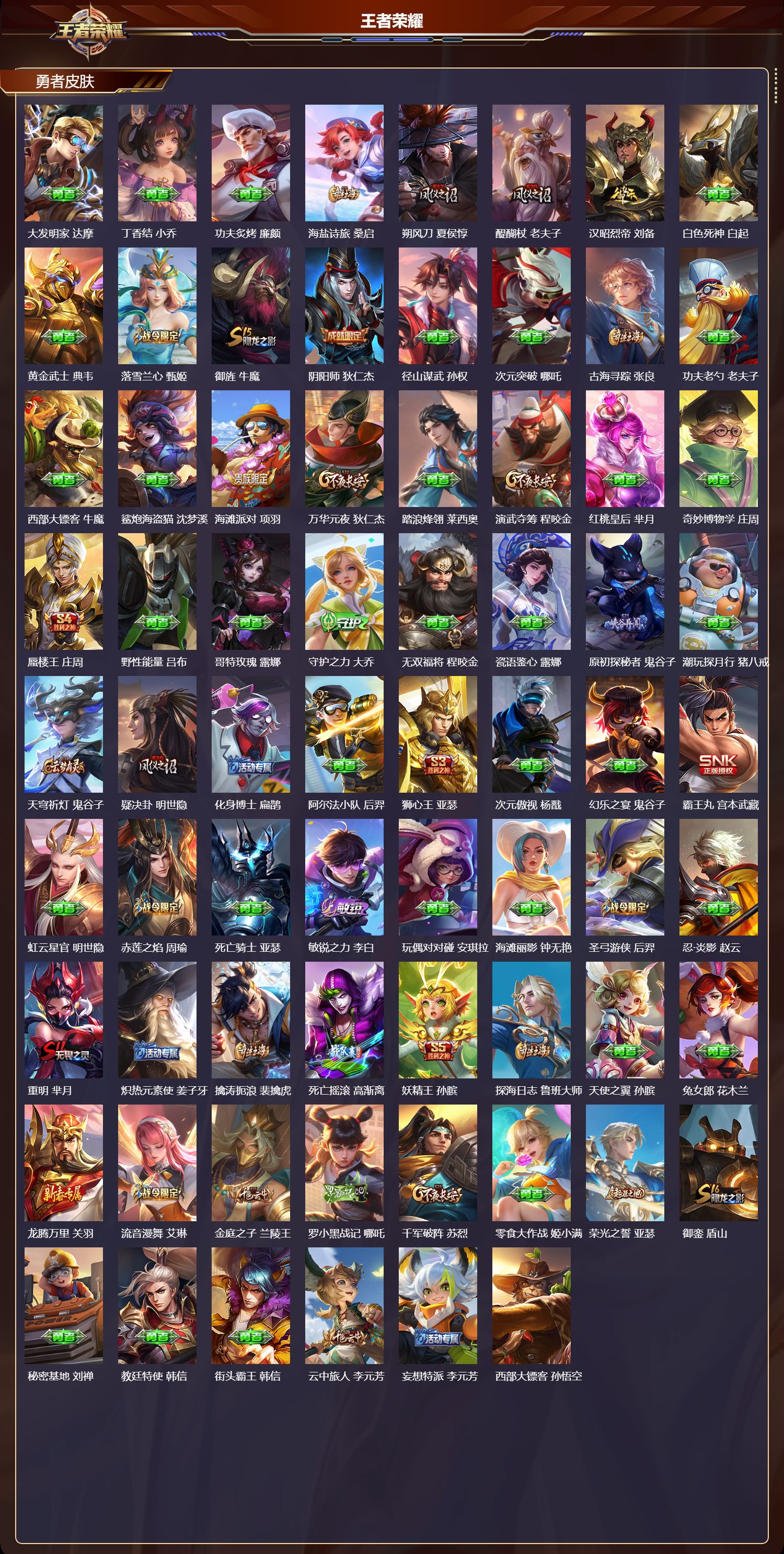 WZQM41392王者荣耀账号详情图4