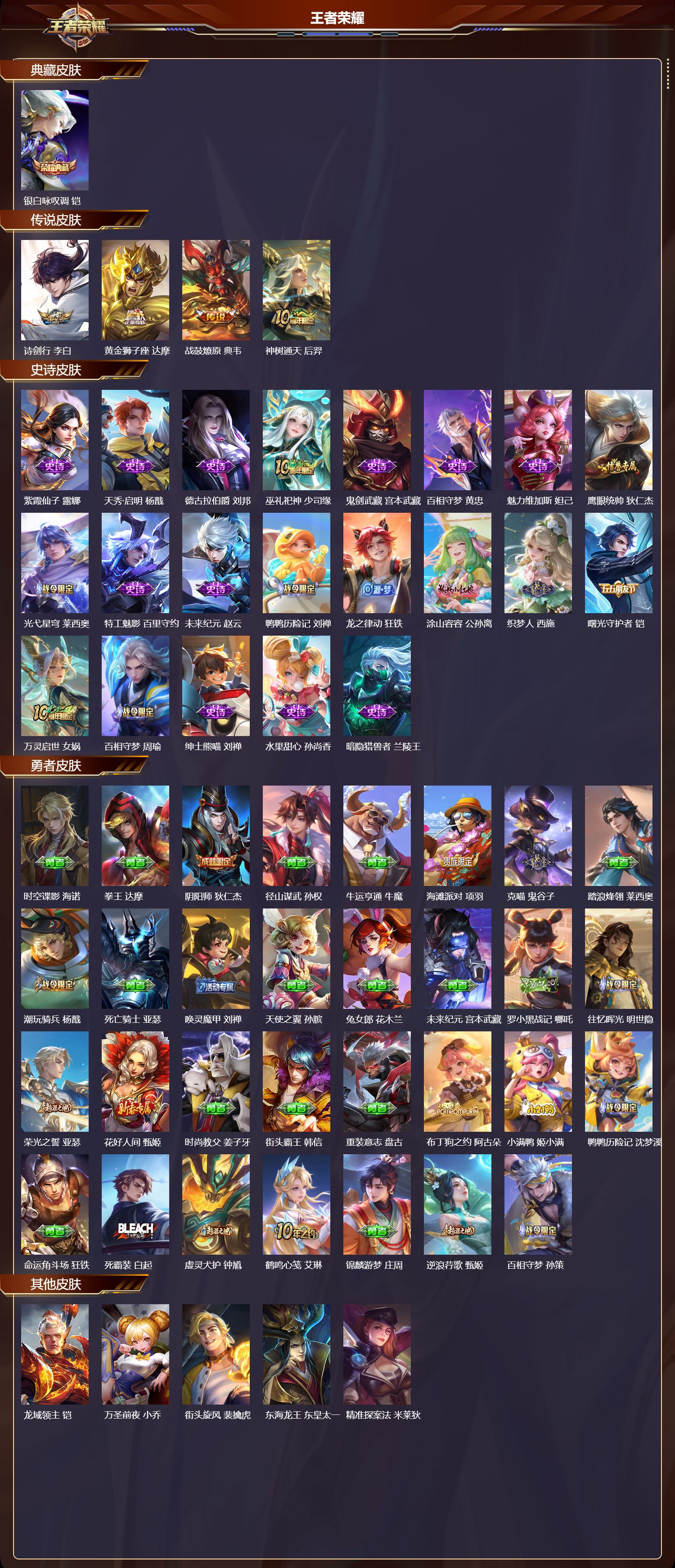 WZCMW416288王者荣耀账号详情图6