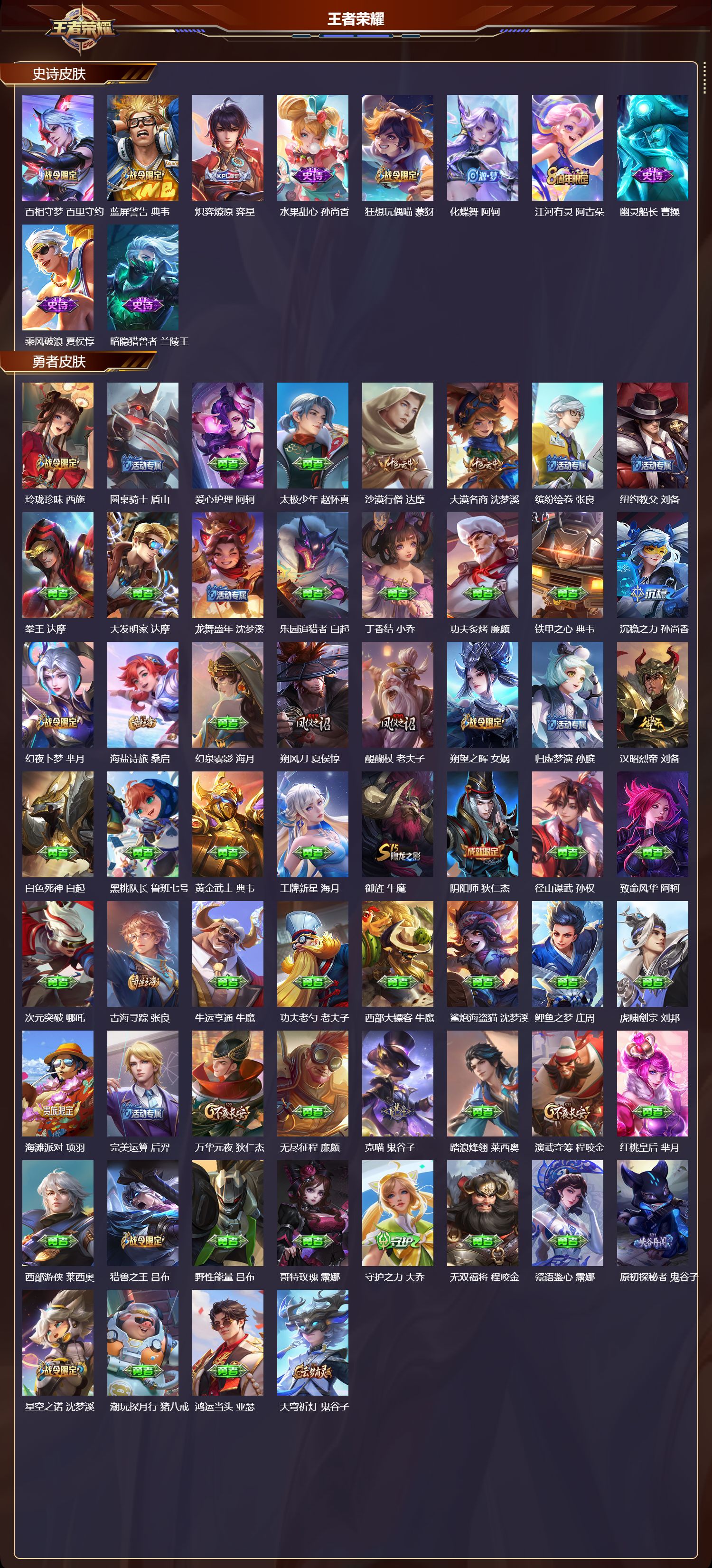 WZCMW416231王者荣耀账号详情图9