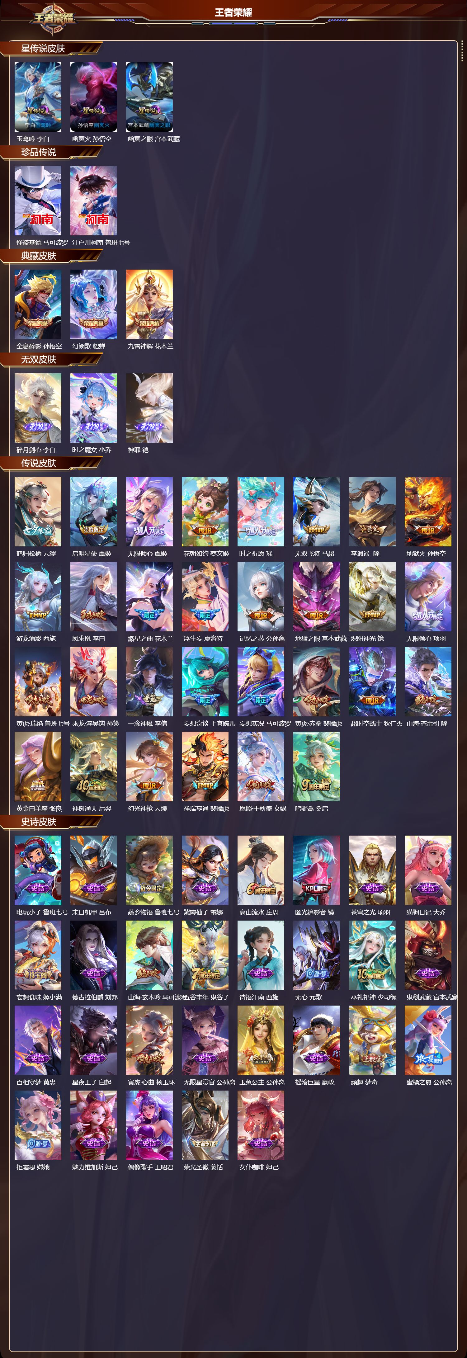 WZQM41384王者荣耀账号详情图3