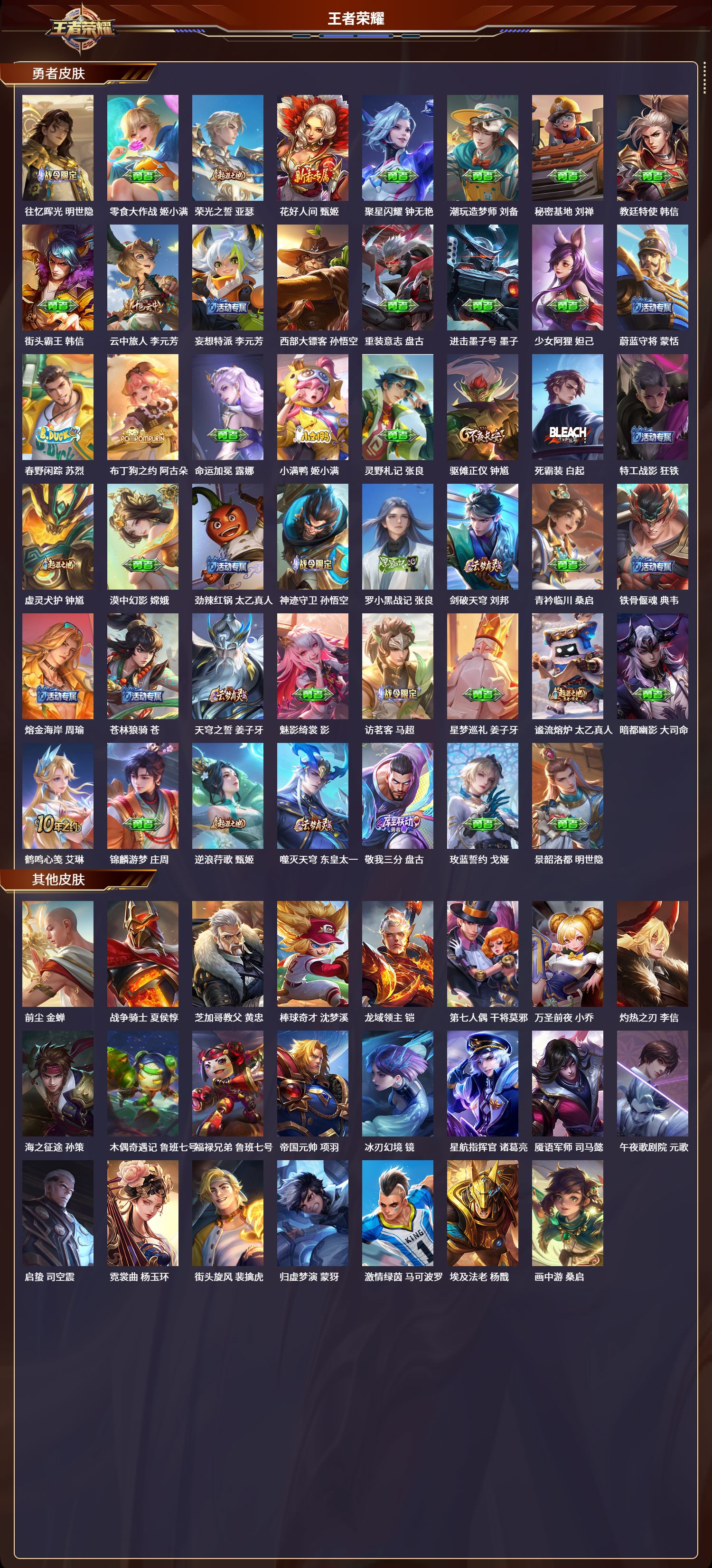 WZCMW413287王者荣耀账号详情图4