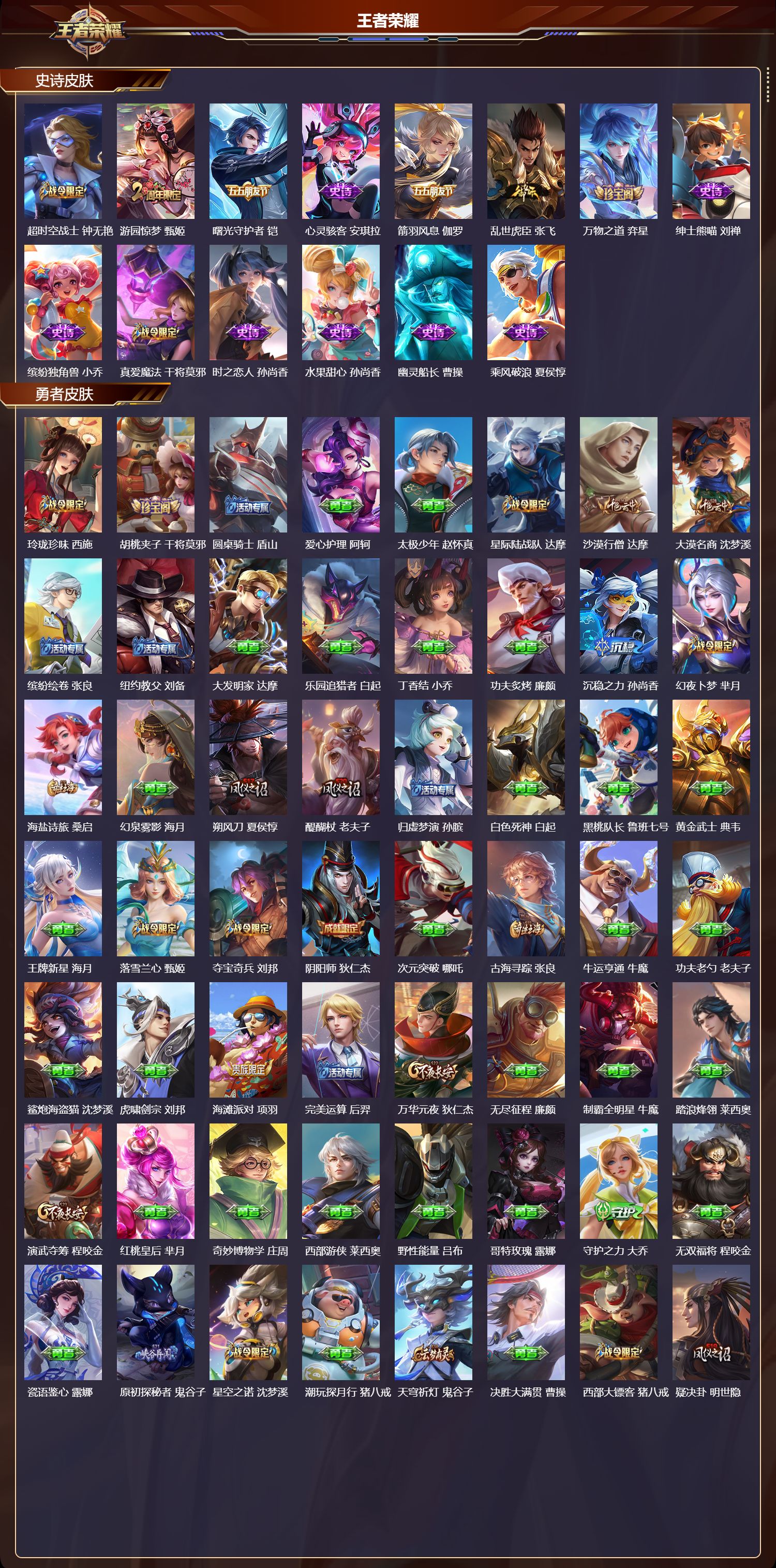 WZCMW416269王者荣耀账号详情图7