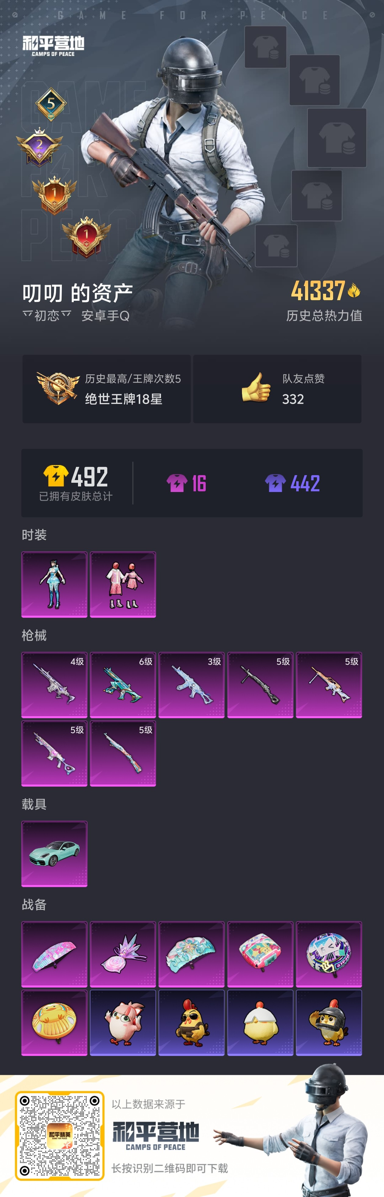 HPSJ40659和平精英账号详情图4