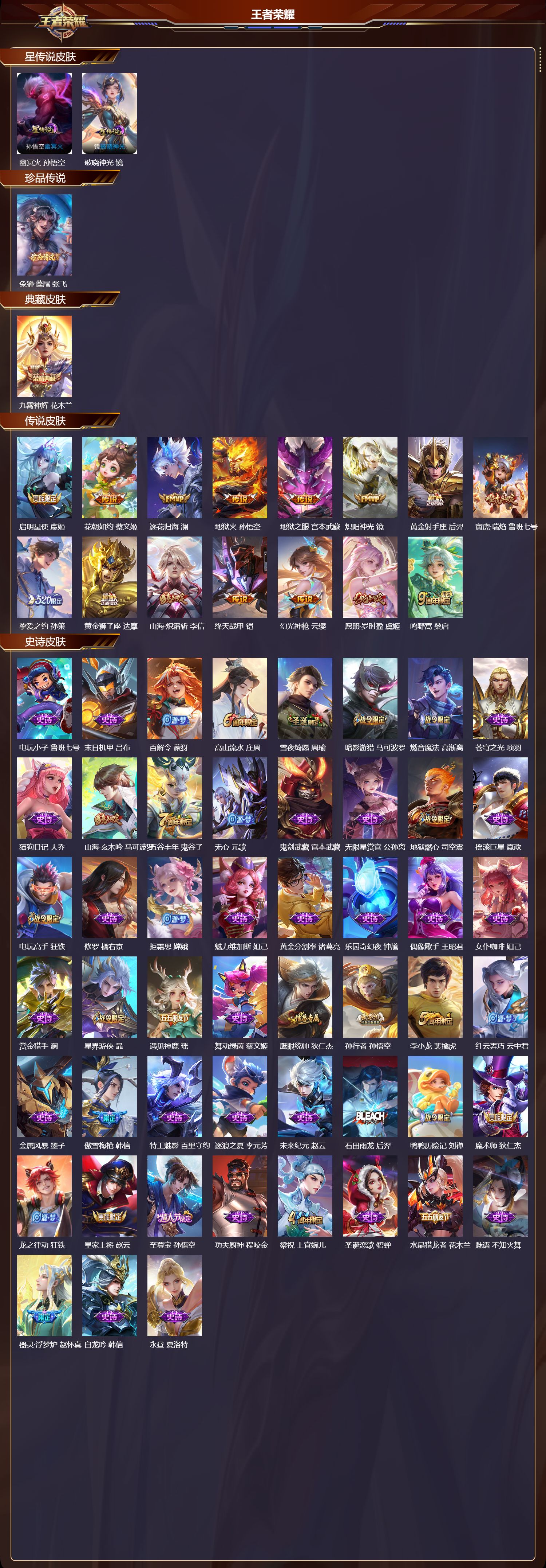 WZQM41399王者荣耀账号详情图3