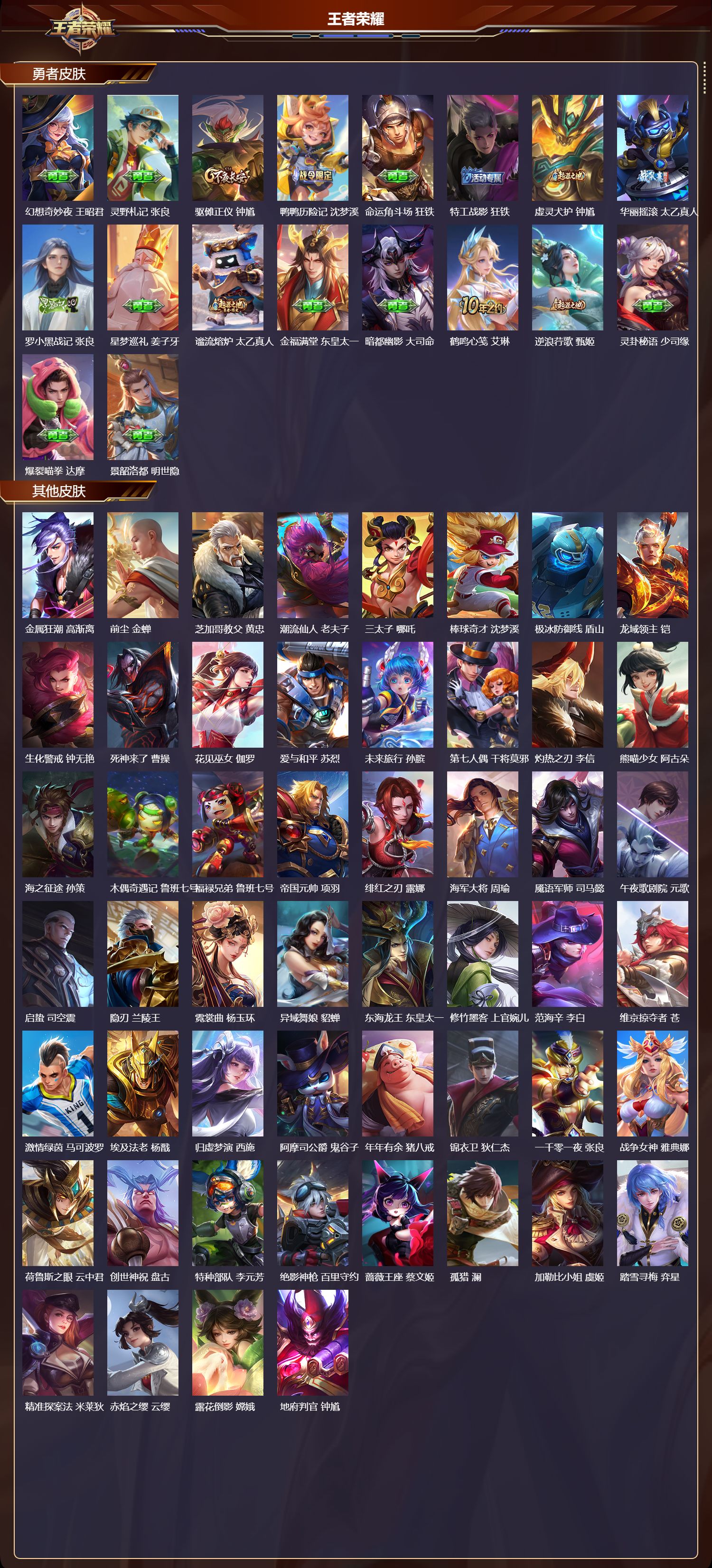 WZQM41353王者荣耀账号详情图6