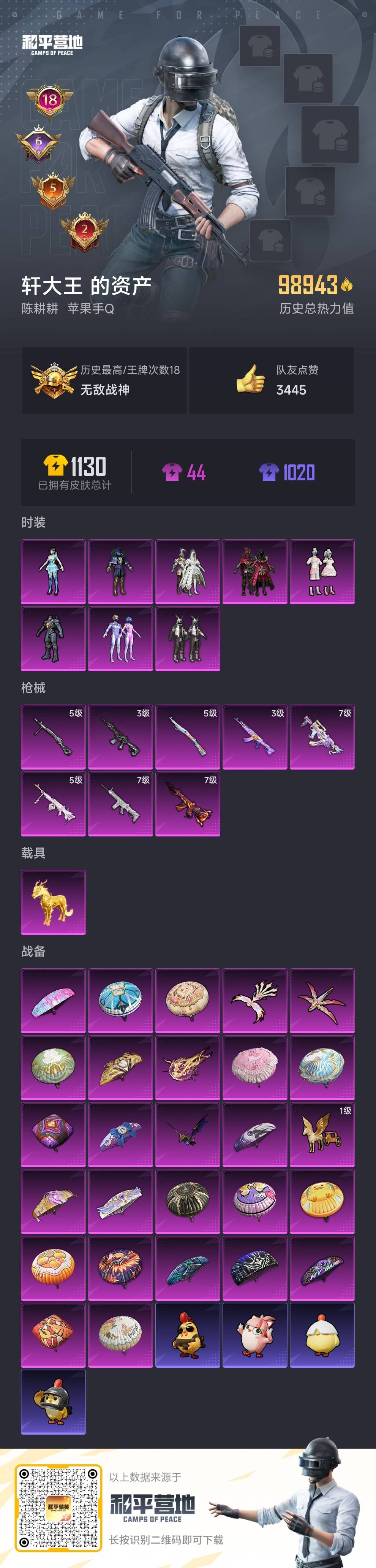 HPSJ3455104和平精英账号详情图3