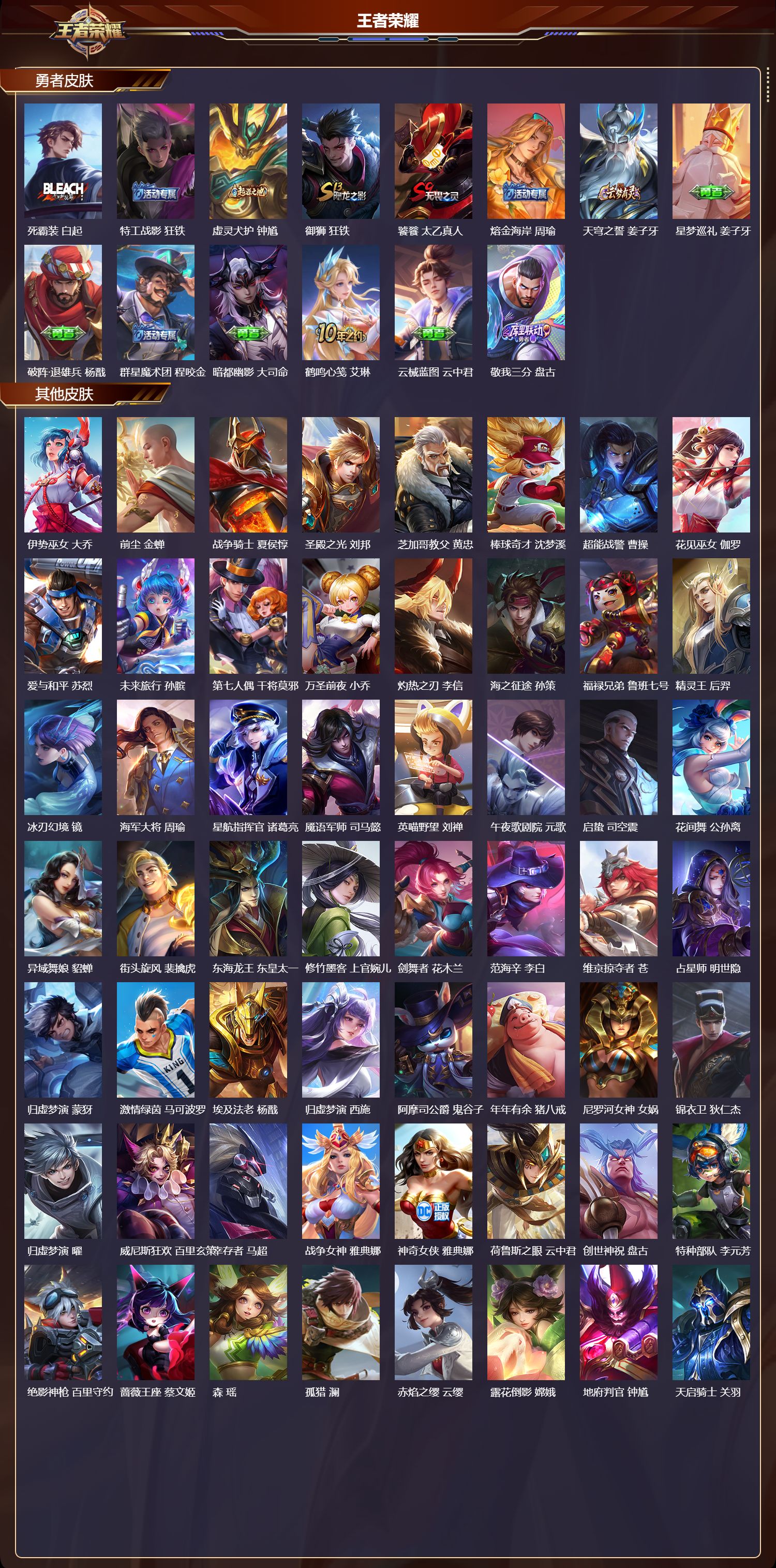 WZQM41370王者荣耀账号详情图6