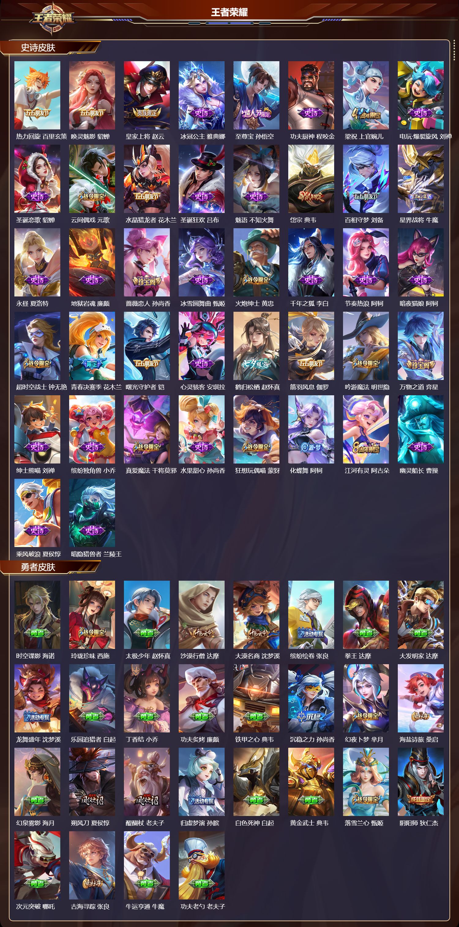 WZMK41376王者荣耀账号详情图3