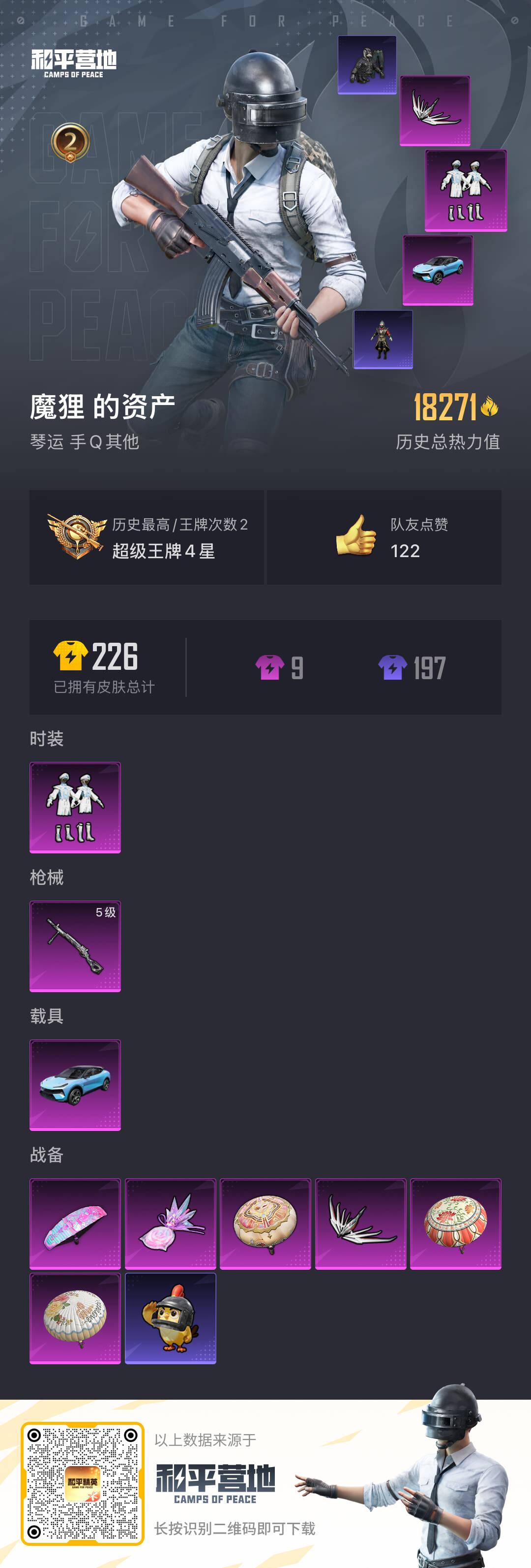 HPSJ45230和平精英账号详情图3