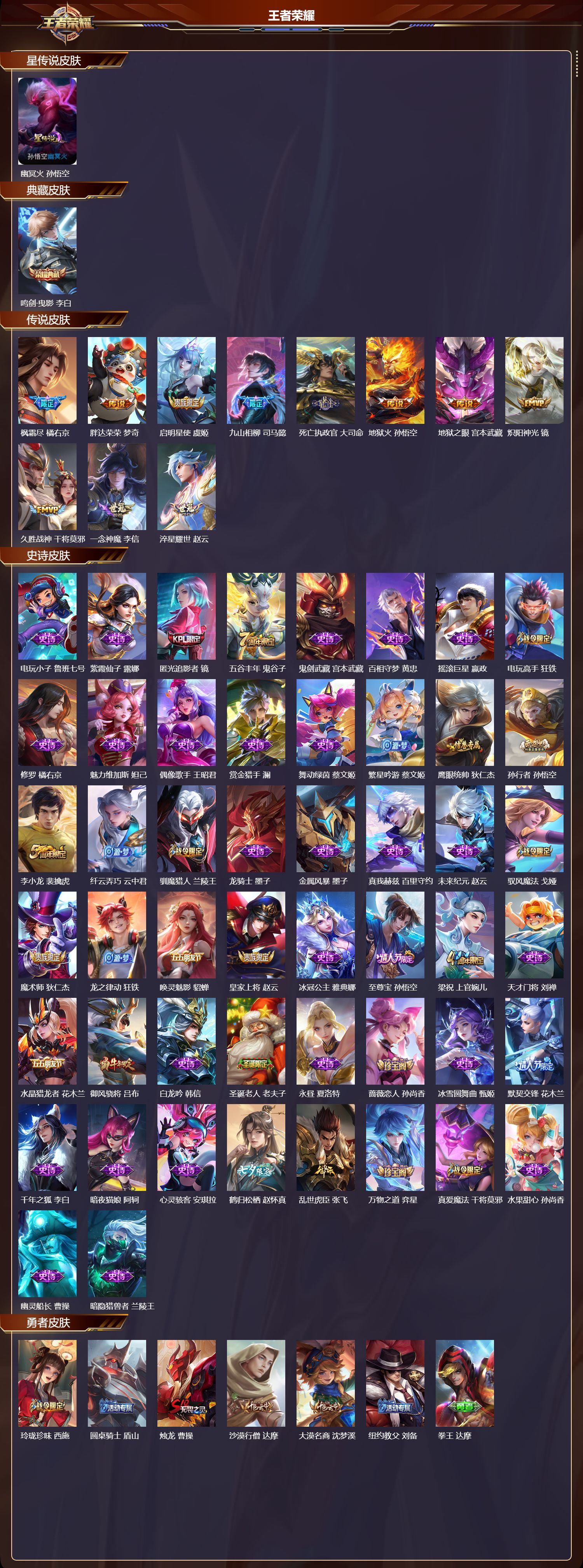 WZQM41392王者荣耀账号详情图3