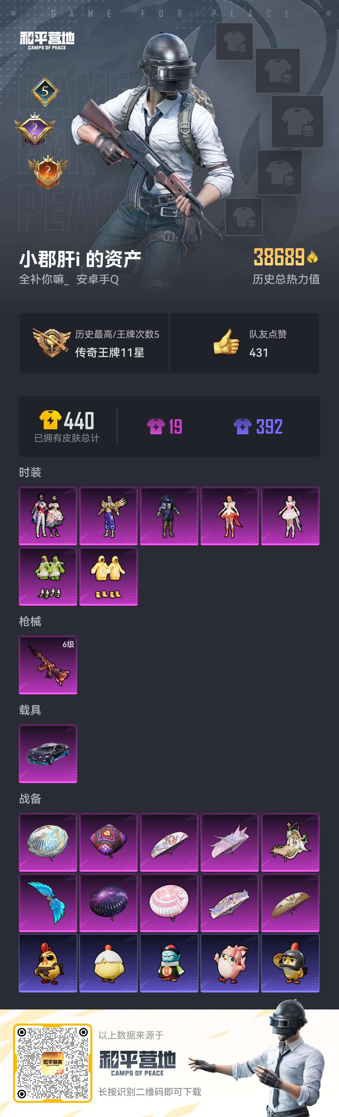 HPCMW414642和平精英账号详情图2