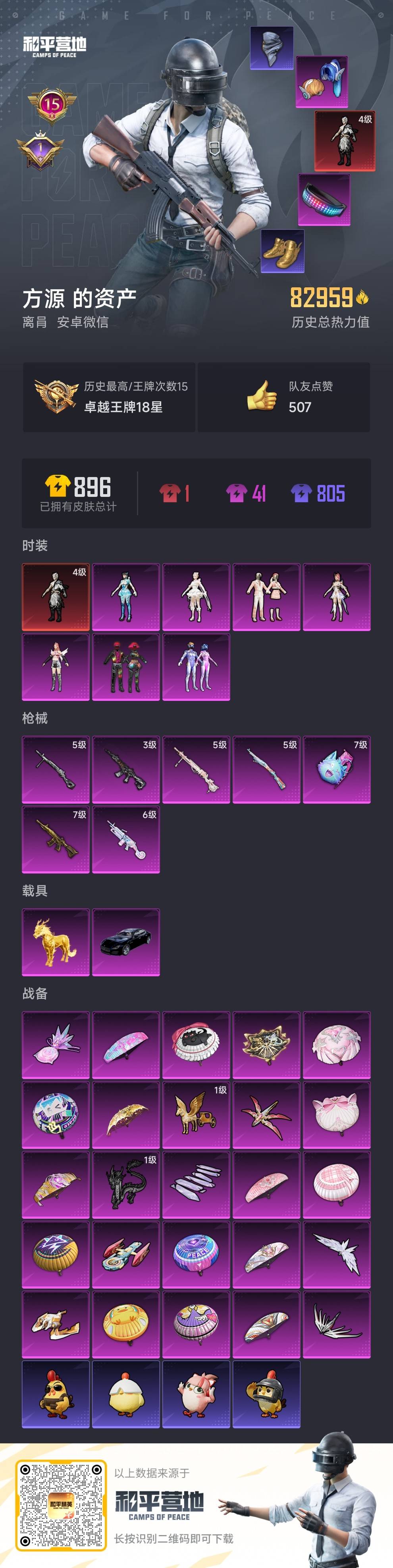 HPSJ3455059和平精英账号详情图3