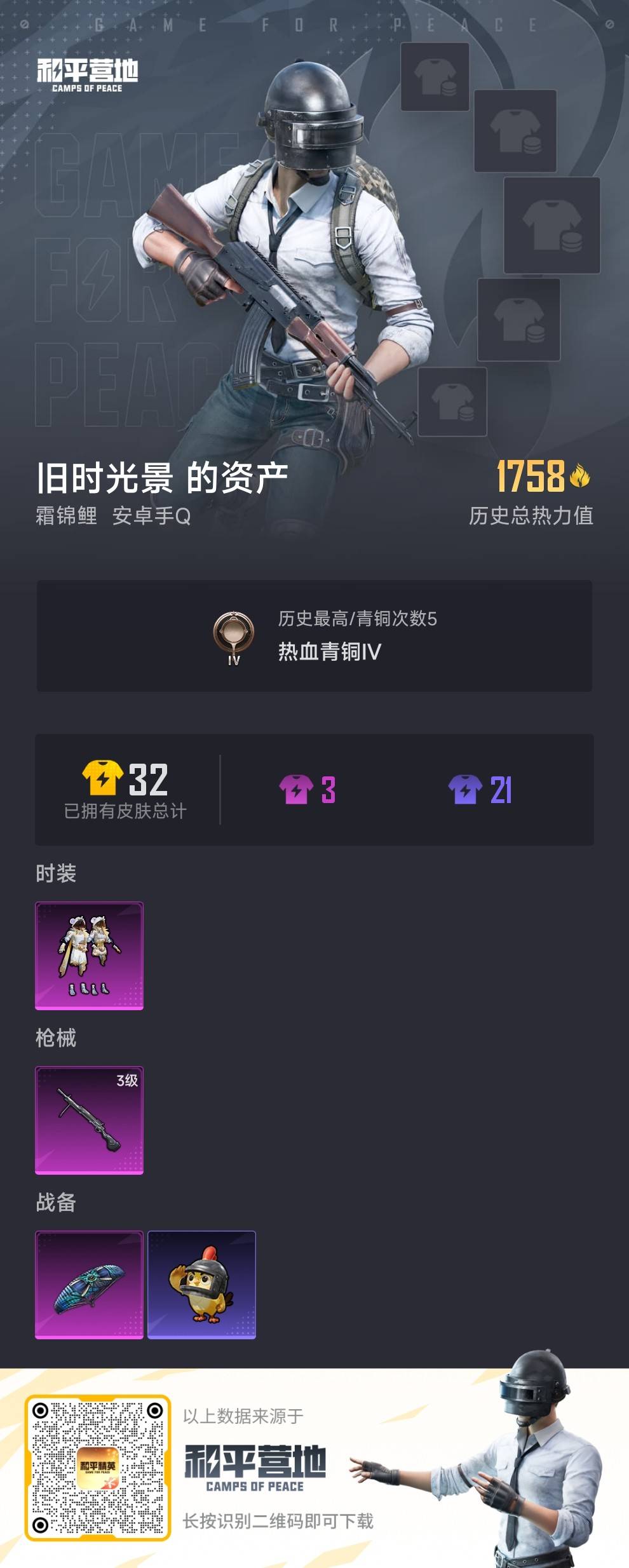 HPSJ3454968和平精英账号详情图3