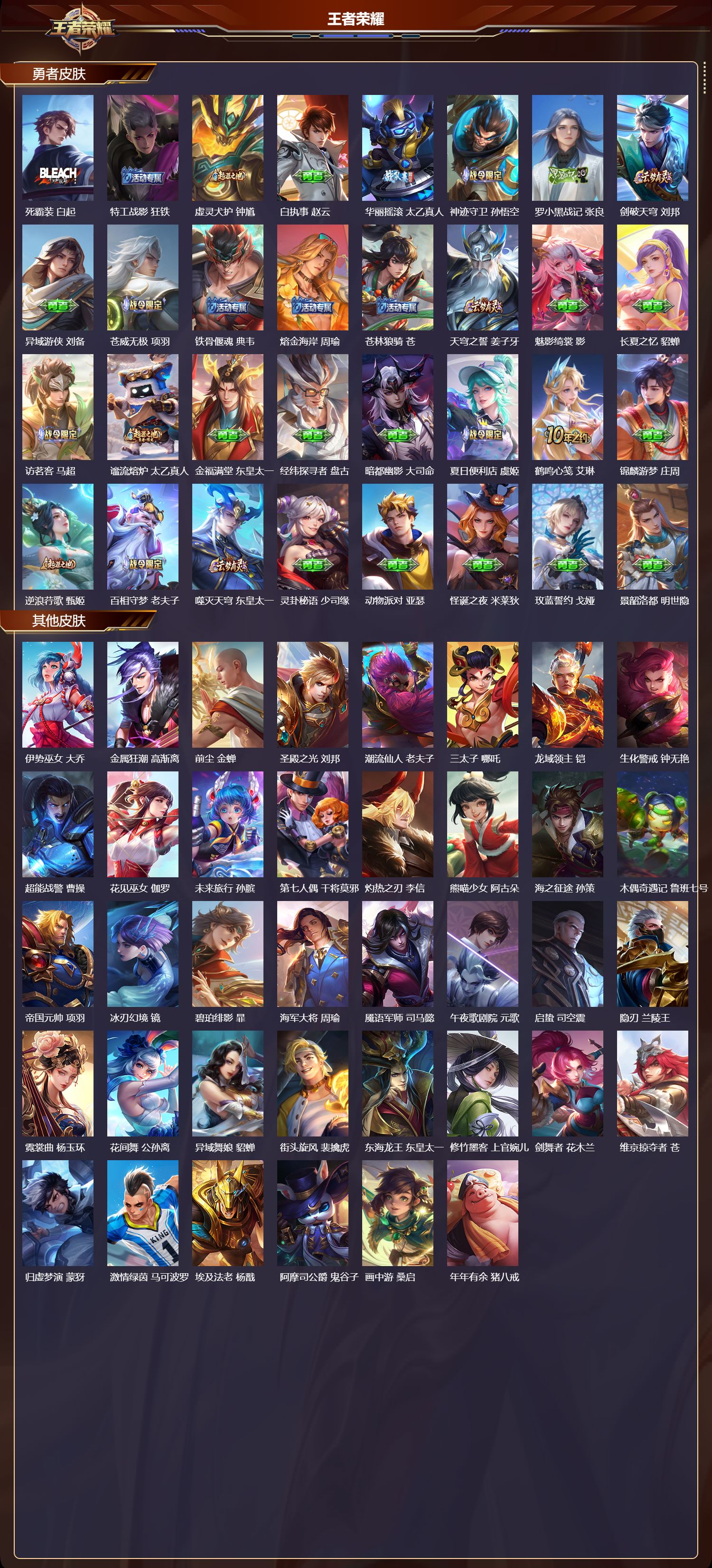 WZCMW416231王者荣耀账号详情图11