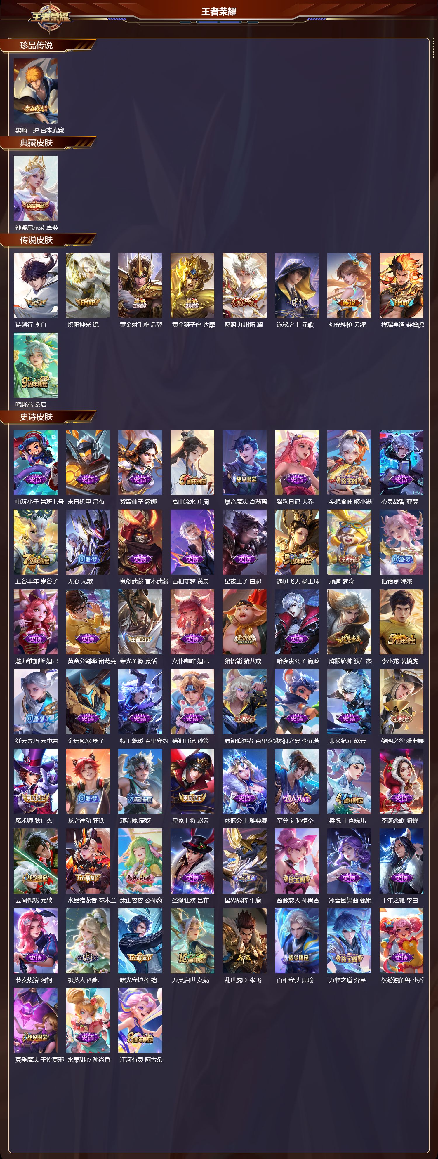 WZCMW416286王者荣耀账号详情图6