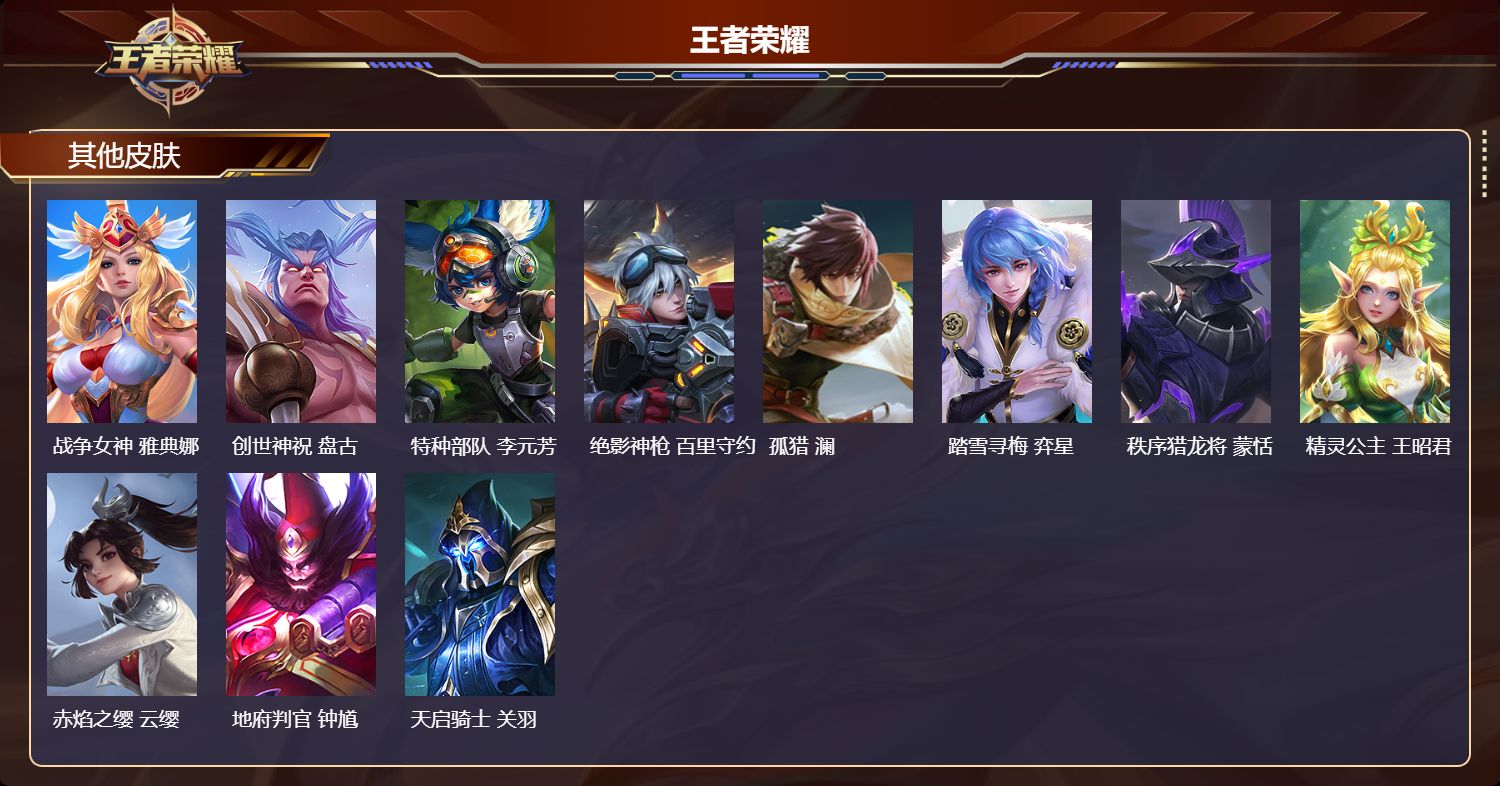 WZQM41389王者荣耀账号详情图6