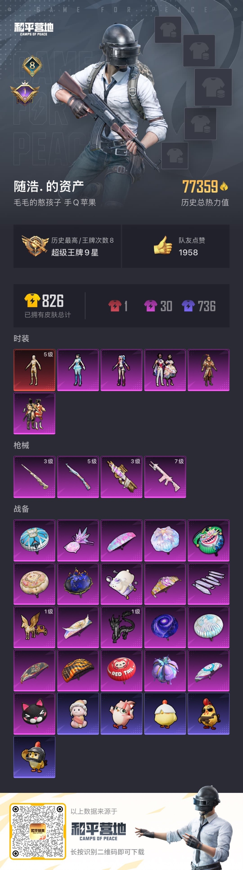 HPSJ45244和平精英账号详情图3